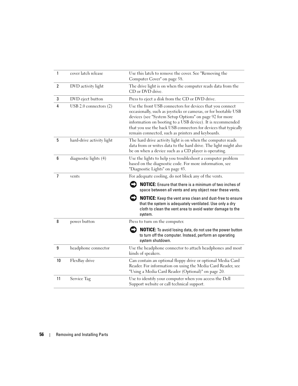 Dell Dimension 3100C User Manual | Page 56 / 134
