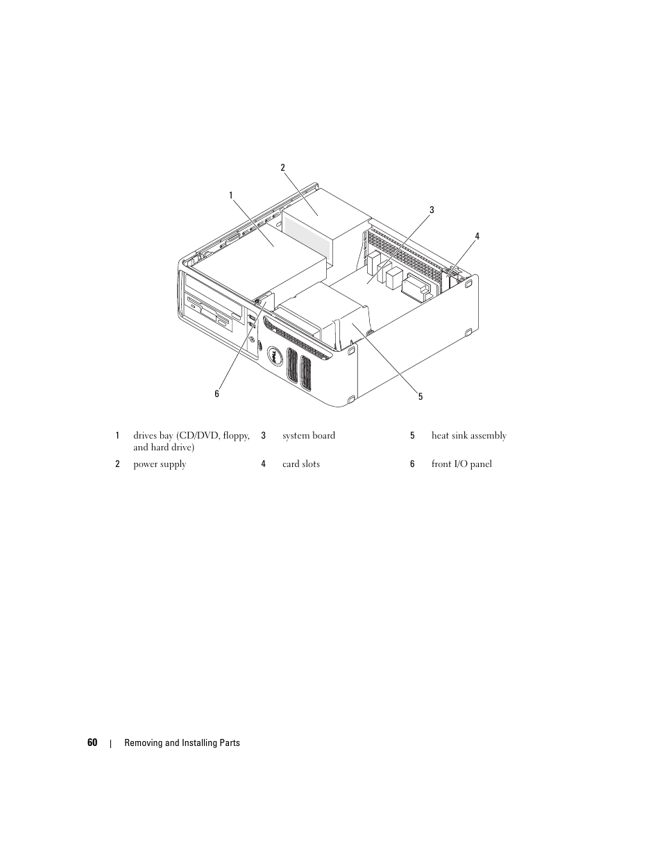 Dell Dimension 3100C User Manual | Page 60 / 134