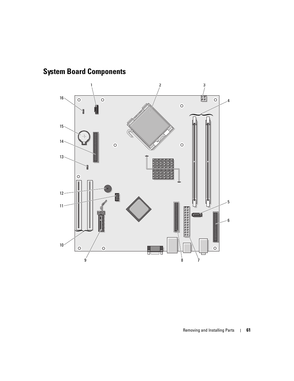 System board components | Dell Dimension 3100C User Manual | Page 61 / 134
