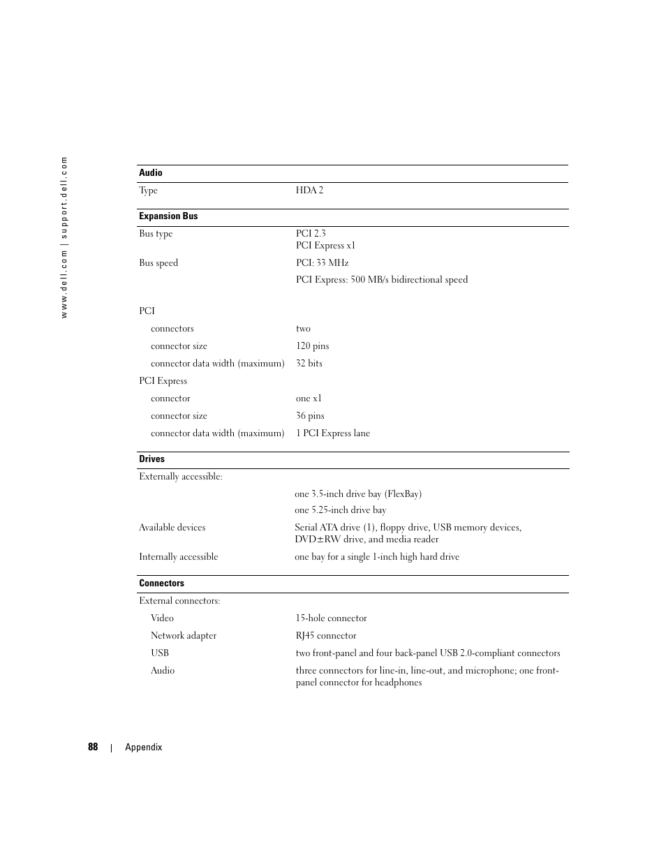 Dell Dimension 3100C User Manual | Page 88 / 134