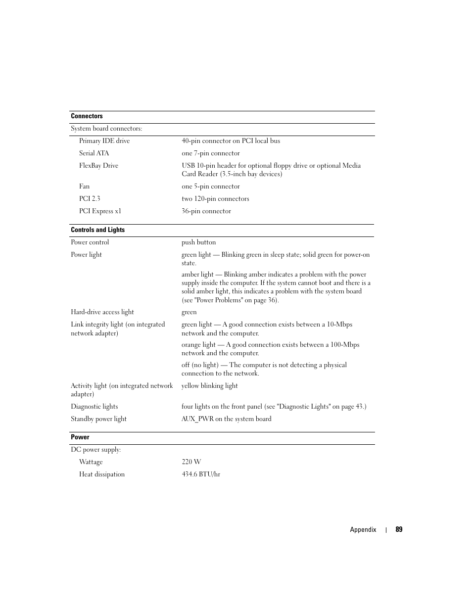 Dell Dimension 3100C User Manual | Page 89 / 134
