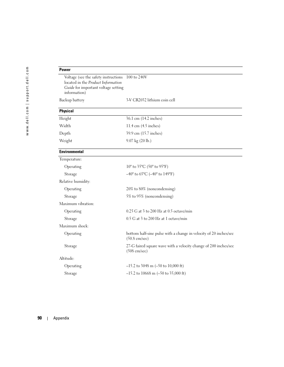 Dell Dimension 3100C User Manual | Page 90 / 134