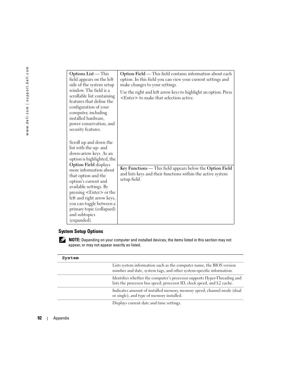 System setup options | Dell Dimension 3100C User Manual | Page 92 / 134