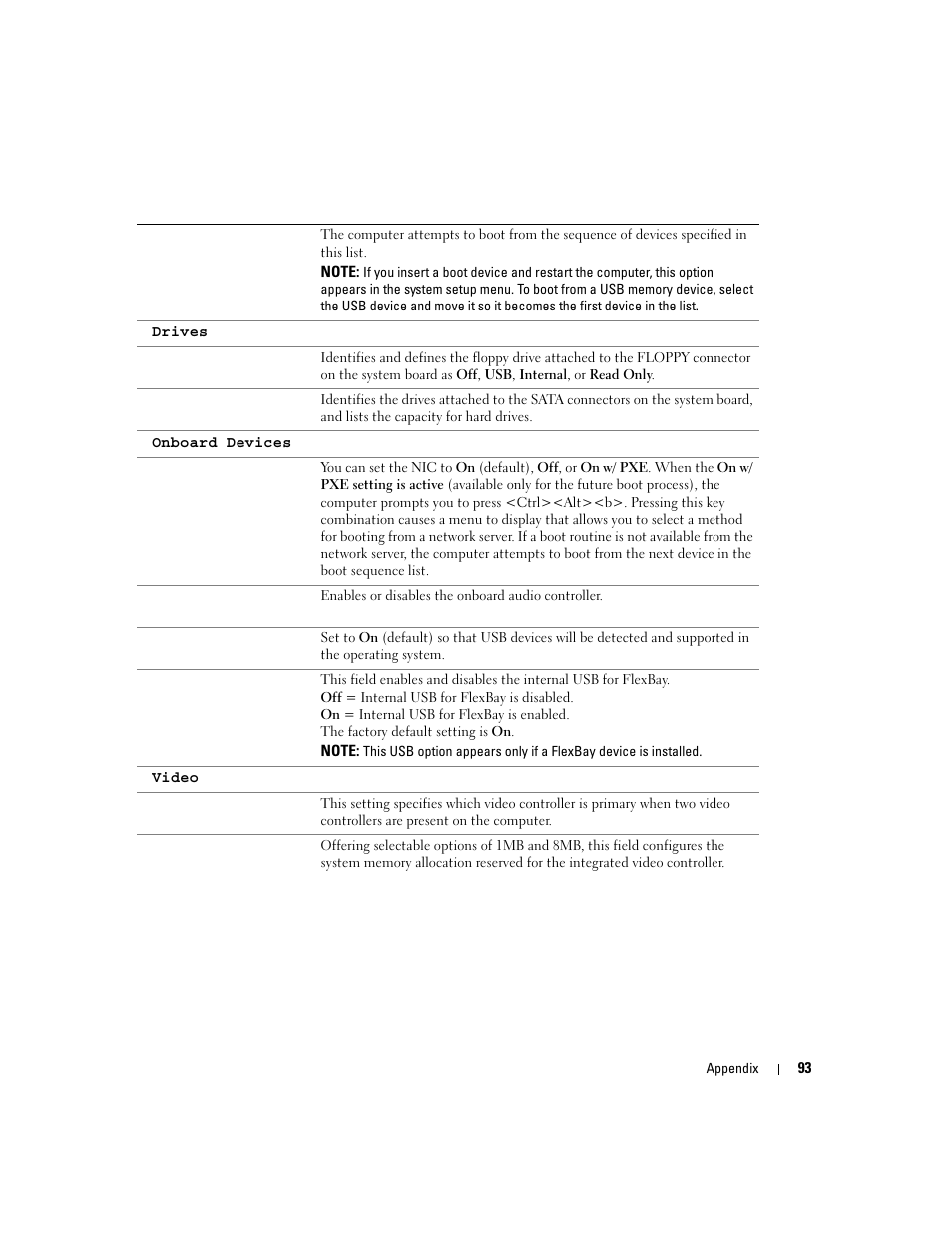 Dell Dimension 3100C User Manual | Page 93 / 134