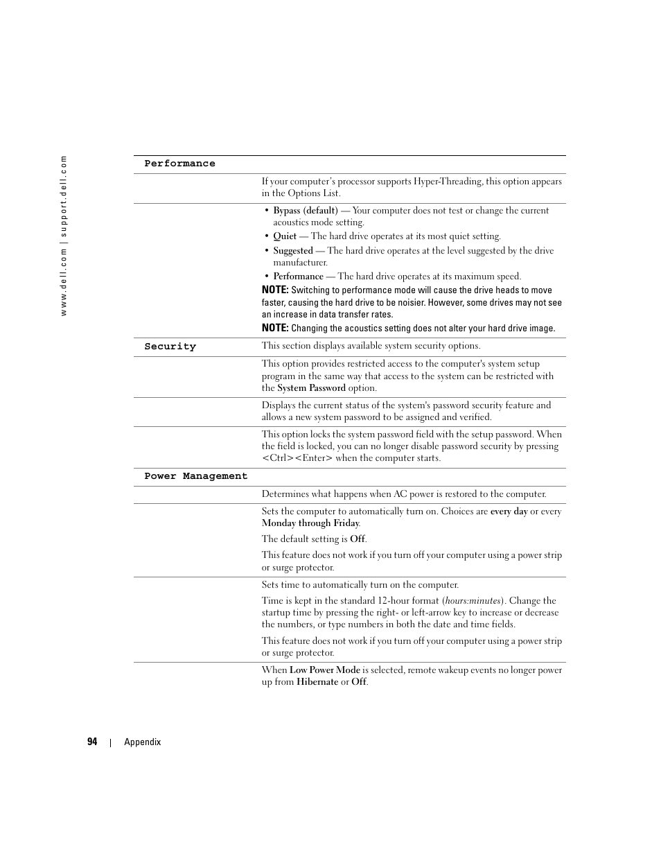 Dell Dimension 3100C User Manual | Page 94 / 134