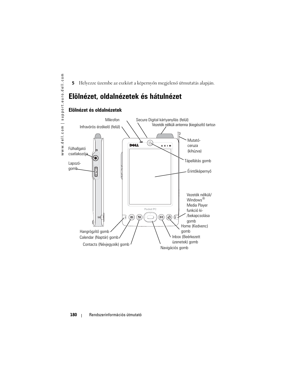 Elölnézet, oldalnézetek és hátulnézet, Elölnézet és oldalnézetek | Dell AXIM X3 User Manual | Page 182 / 366
