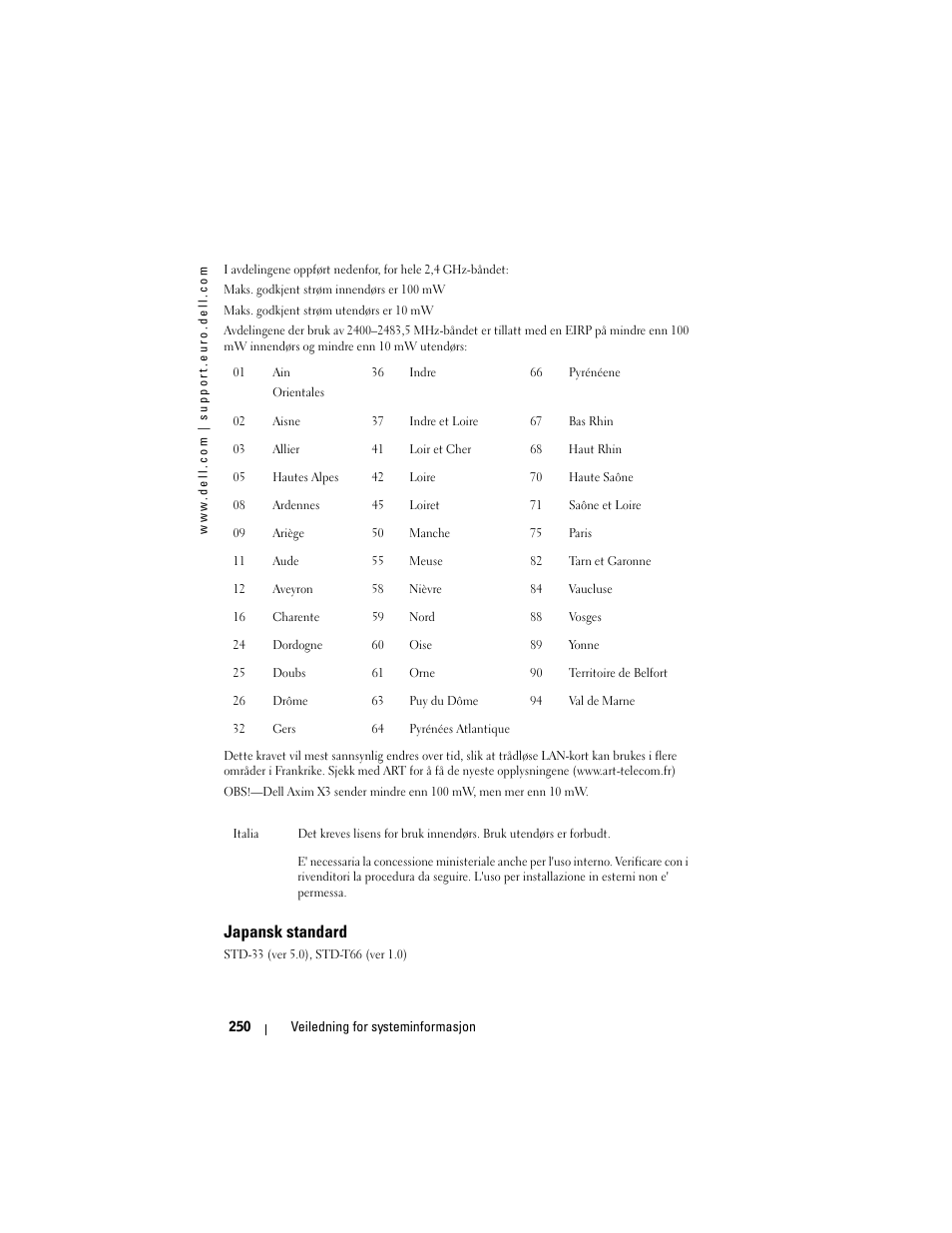 Japansk standard | Dell AXIM X3 User Manual | Page 252 / 366