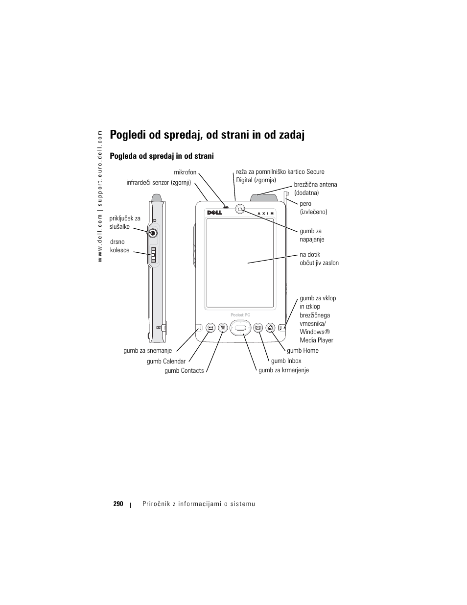 Pogledi od spredaj, od strani in od zadaj, Pogleda od spredaj in od strani | Dell AXIM X3 User Manual | Page 292 / 366