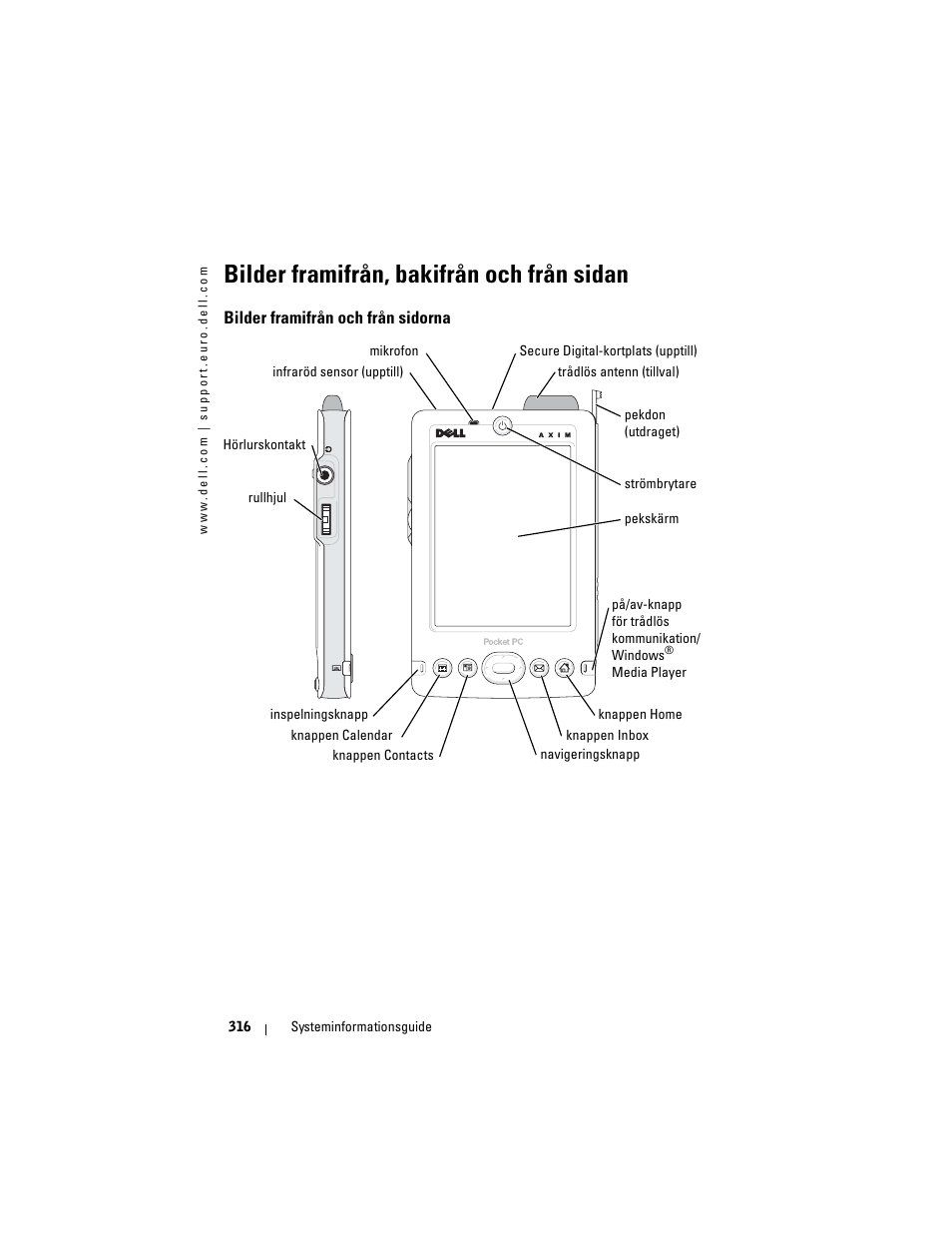 Bilder framifrån, bakifrån och från sidan, Bilder framifrån och från sidorna | Dell AXIM X3 User Manual | Page 318 / 366