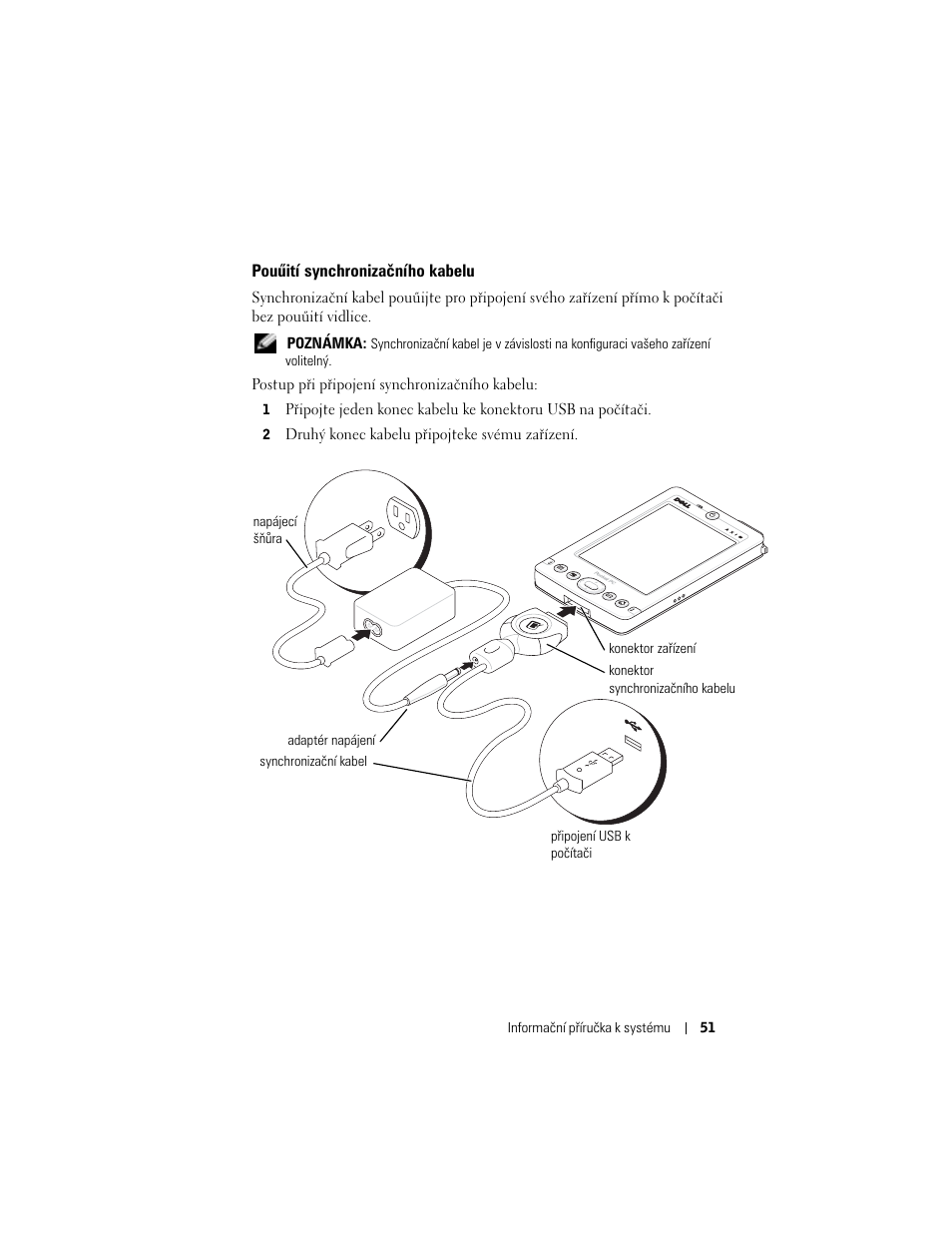 Pouűití synchronizačního kabelu | Dell AXIM X3 User Manual | Page 53 / 366