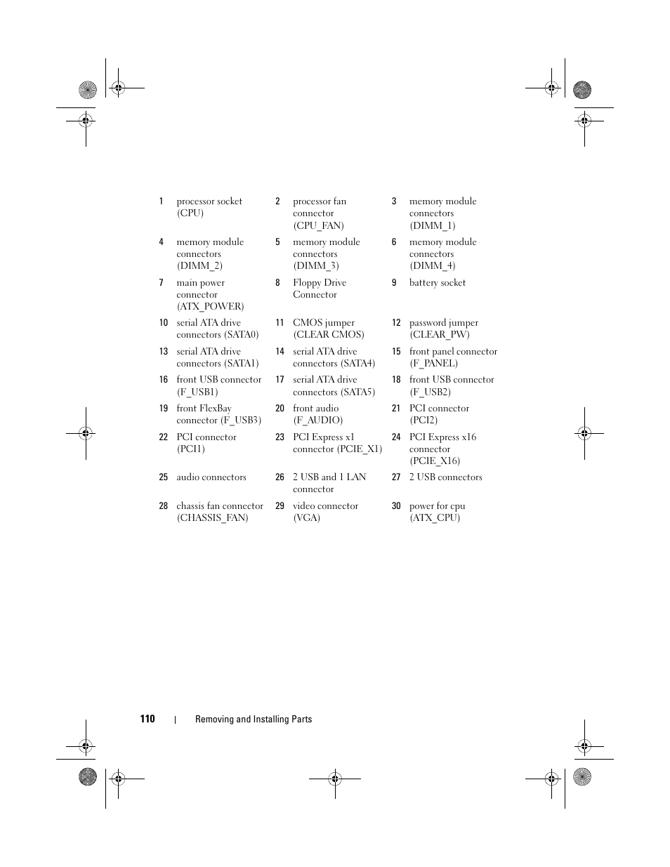 Dell Inspiron 530s (Mid 2007) User Manual | Page 110 / 222