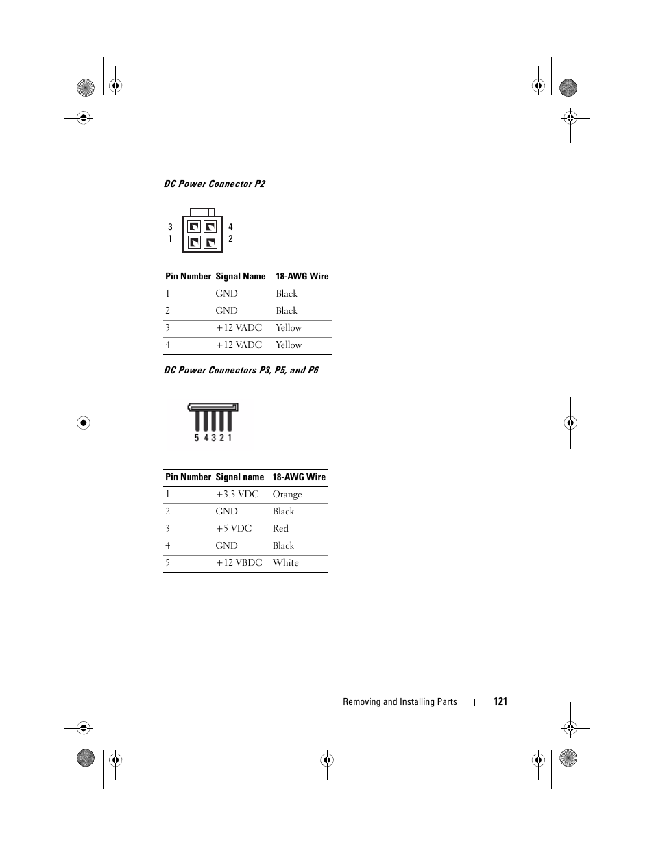 Dell Inspiron 530s (Mid 2007) User Manual | Page 121 / 222