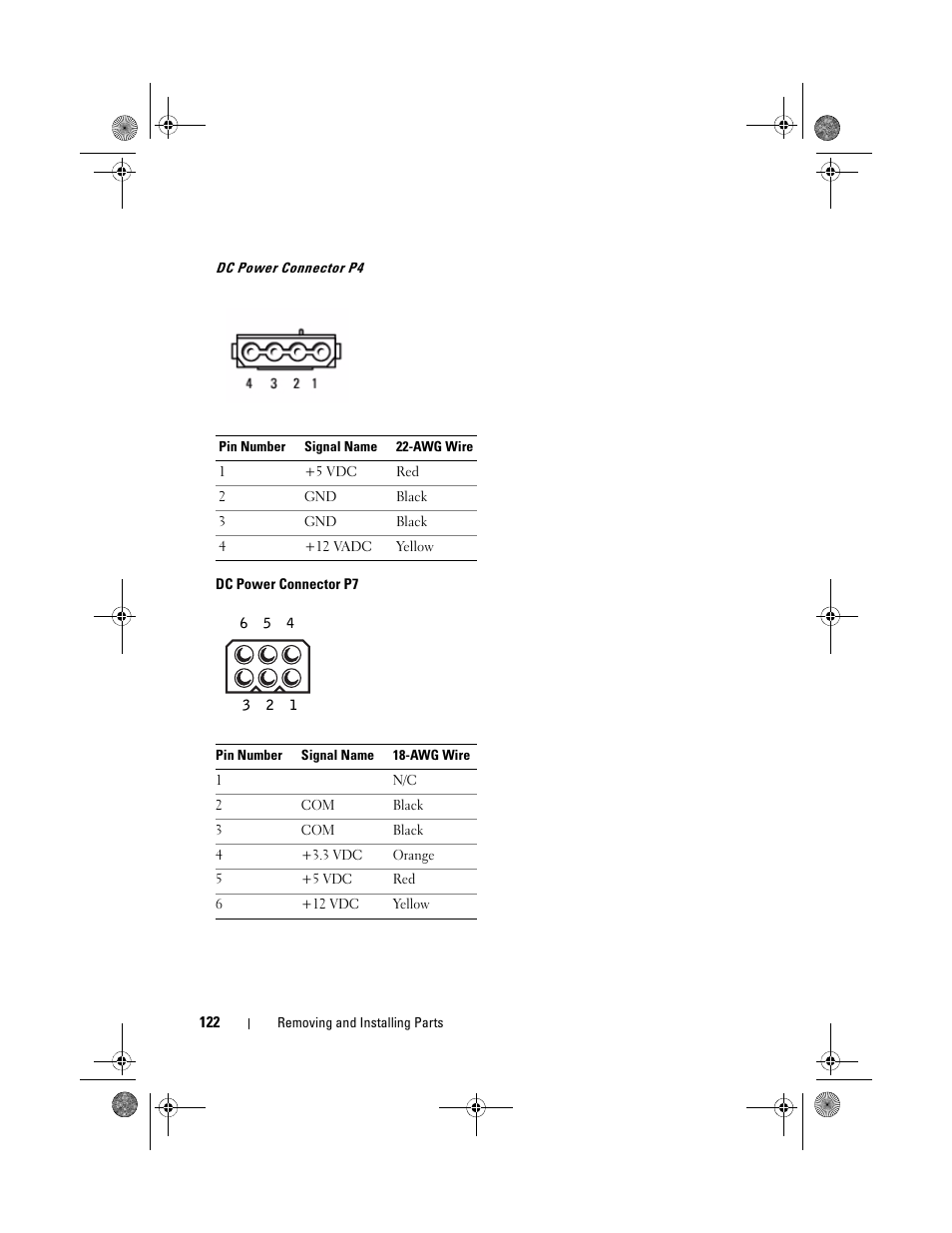 Dc power connector p7 | Dell Inspiron 530s (Mid 2007) User Manual | Page 122 / 222