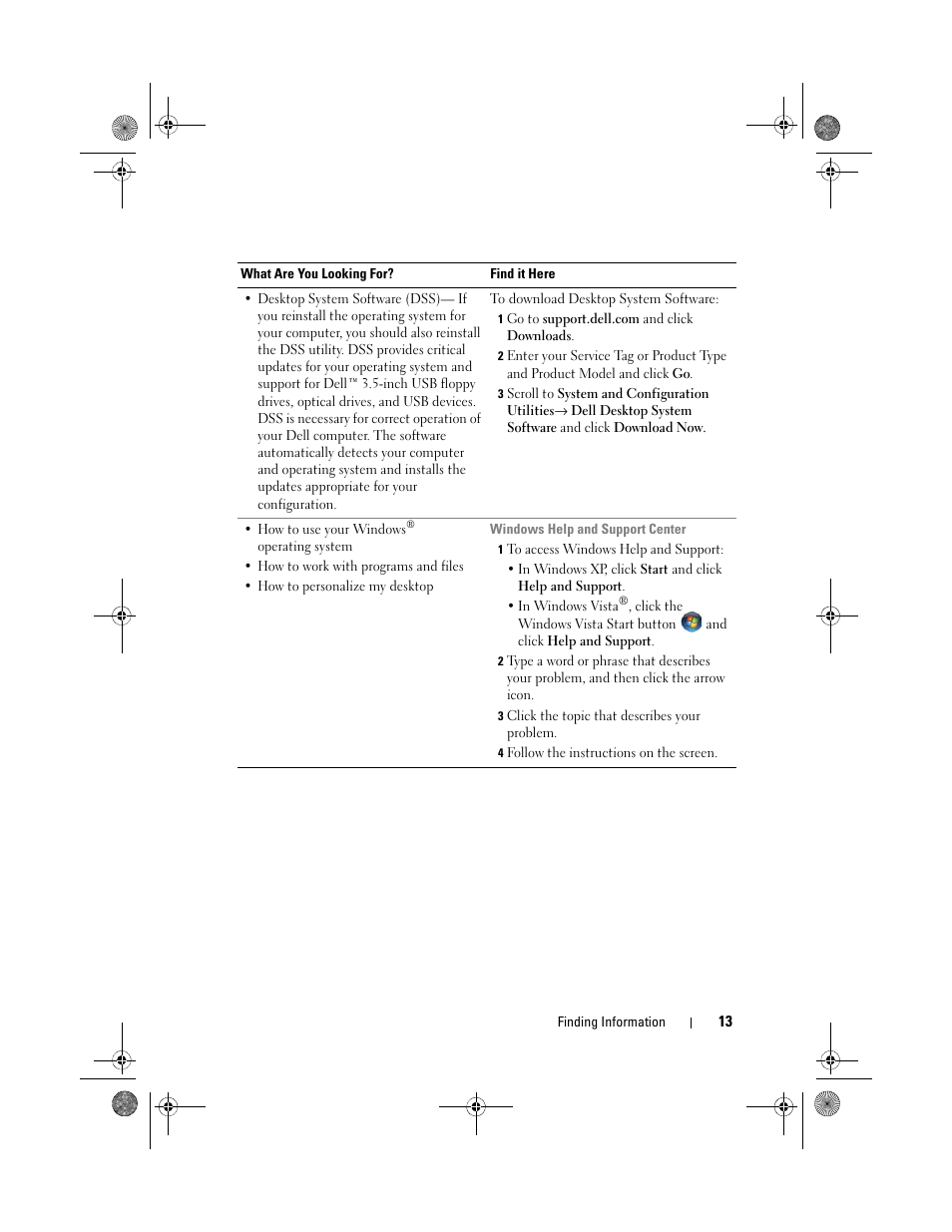 Dell Inspiron 530s (Mid 2007) User Manual | Page 13 / 222