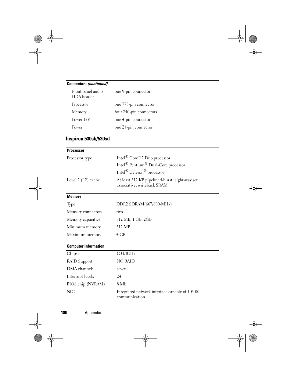 Inspiron 530sb/530sd | Dell Inspiron 530s (Mid 2007) User Manual | Page 180 / 222