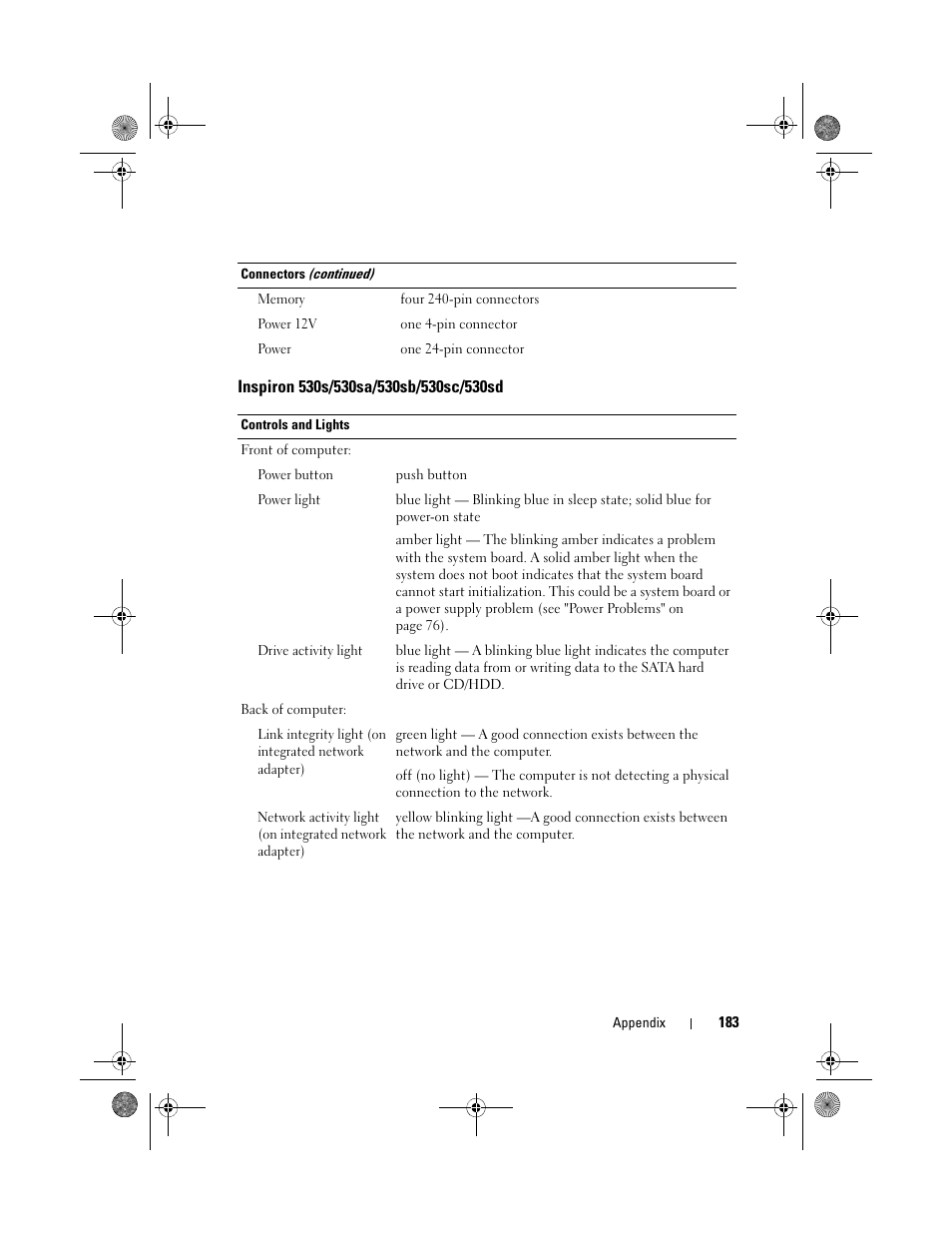 Inspiron 530s/530sa/530sb/530sc/530sd | Dell Inspiron 530s (Mid 2007) User Manual | Page 183 / 222