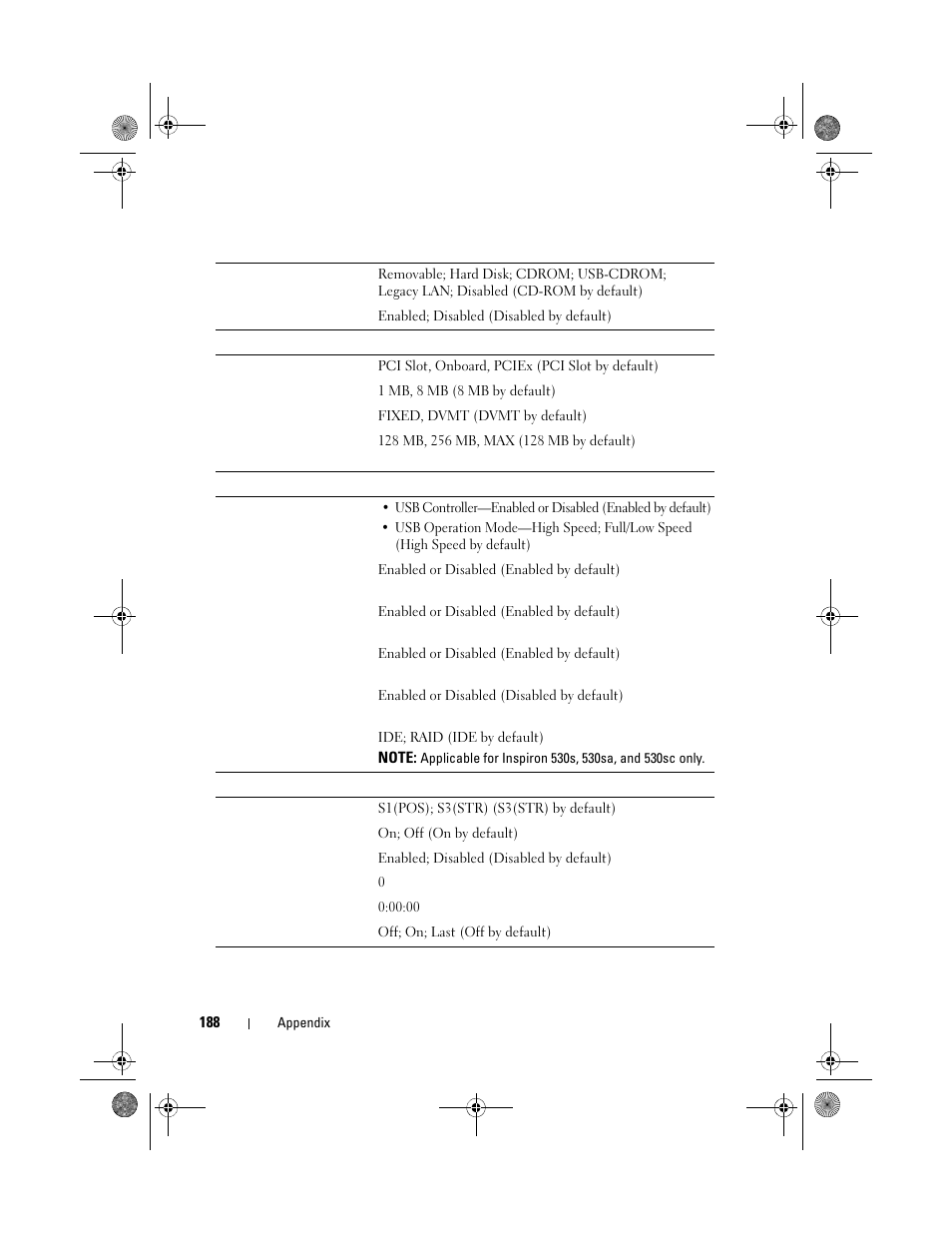 Dell Inspiron 530s (Mid 2007) User Manual | Page 188 / 222