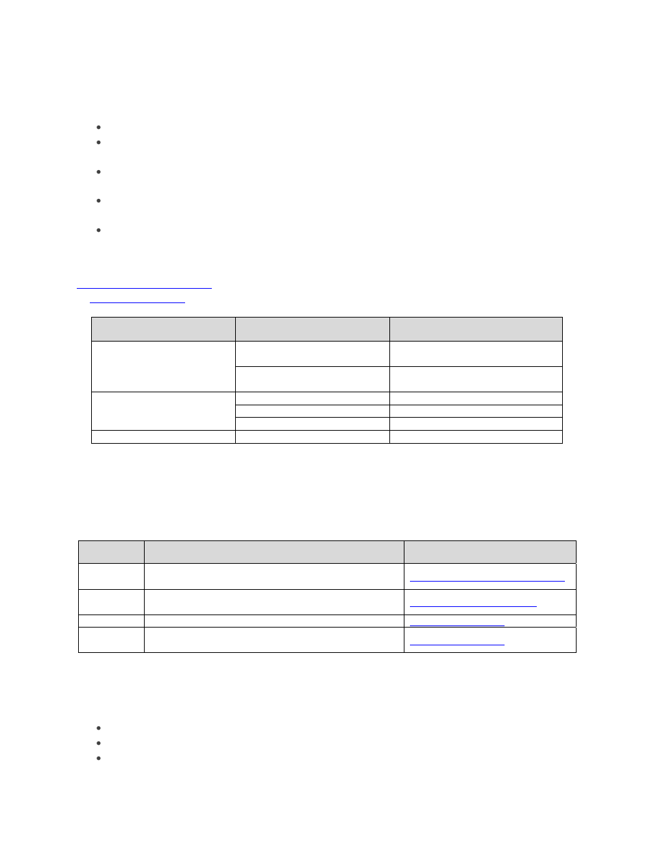 Prerequisites, Technical resources, Configuration and settings | Dell PowerVault DL2000 User Manual | Page 5 / 10
