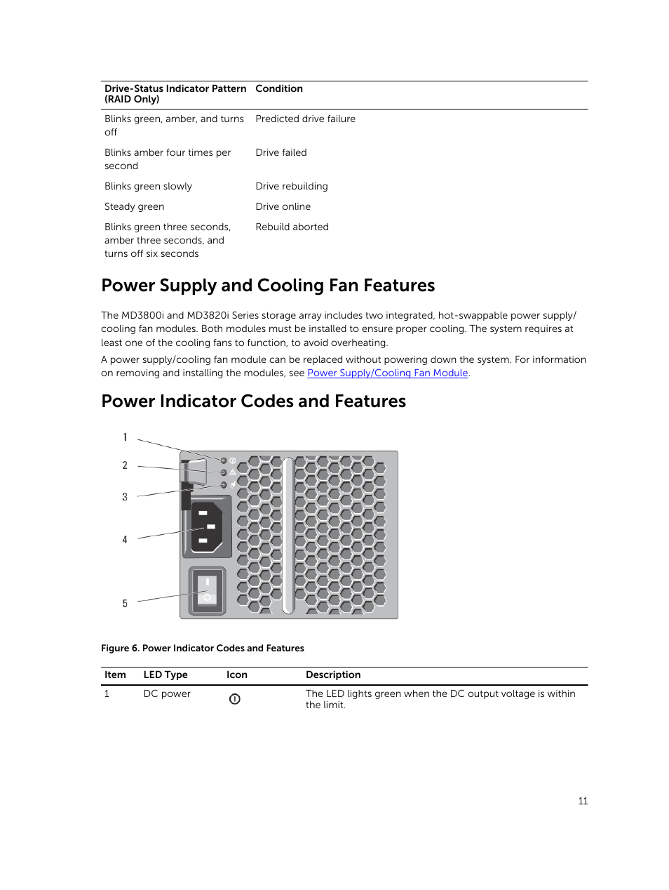 Power supply and cooling fan features, Power indicator codes and features | Dell PowerVault MD3800i User Manual | Page 11 / 47