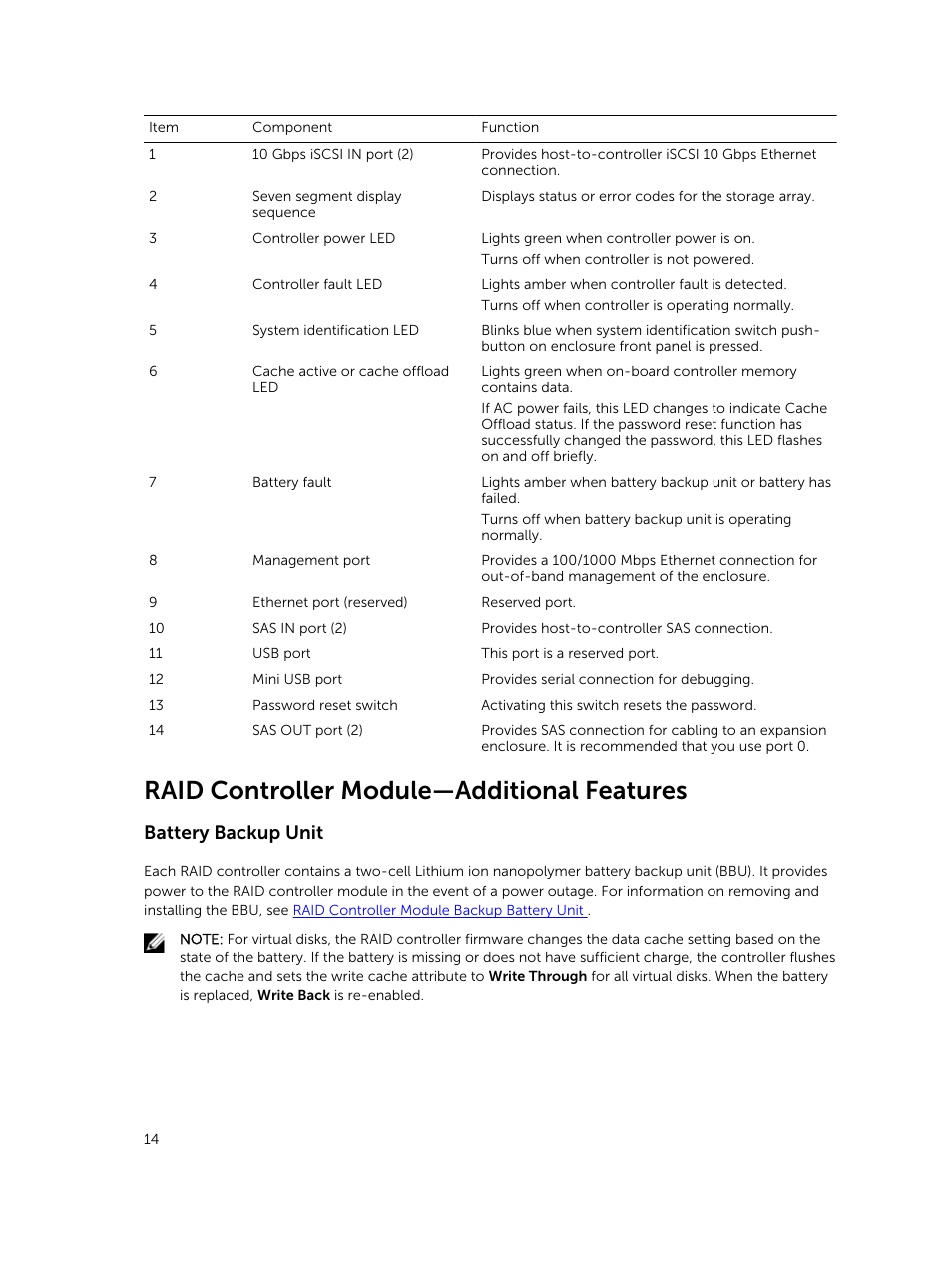 Raid controller module—additional features, Battery backup unit | Dell PowerVault MD3800i User Manual | Page 14 / 47