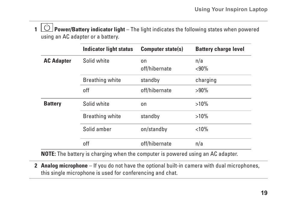 Dell Inspiron 1750 (Mid 2009) User Manual | Page 21 / 84