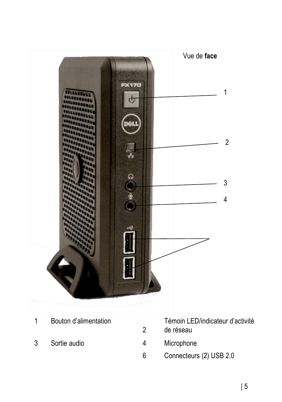 Installation et caractéristiques | Dell OptiPlex FX170 (Mid 2011) User Manual | Page 133 / 144