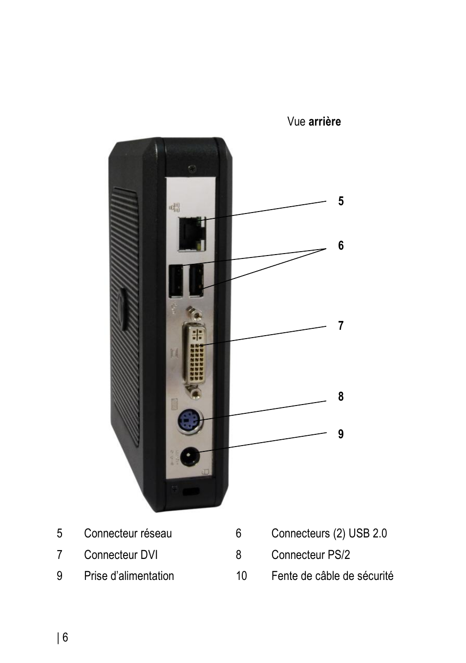 Dell OptiPlex FX170 (Mid 2011) User Manual | Page 134 / 144