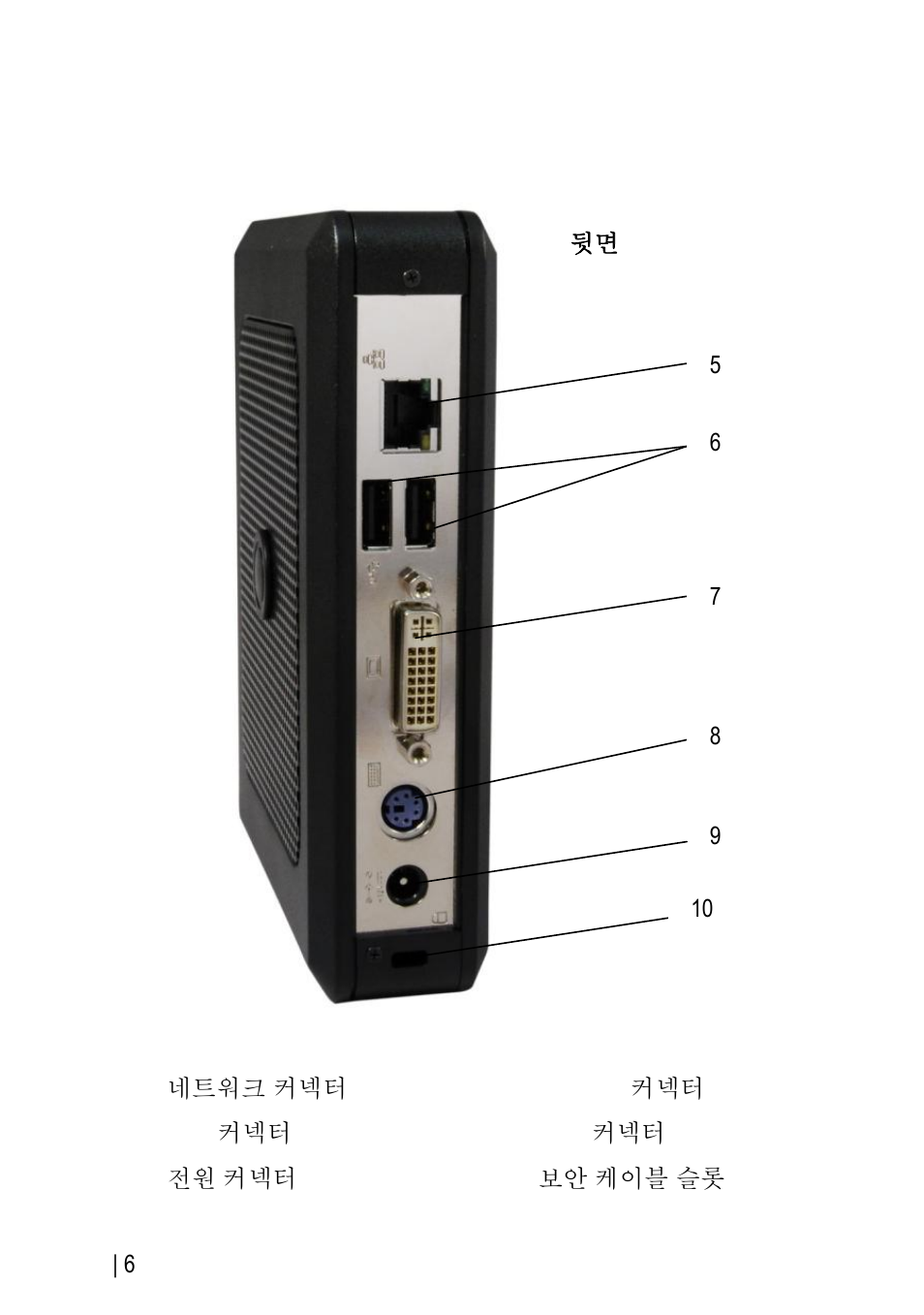 Dell OptiPlex FX170 (Mid 2011) User Manual | Page 38 / 144