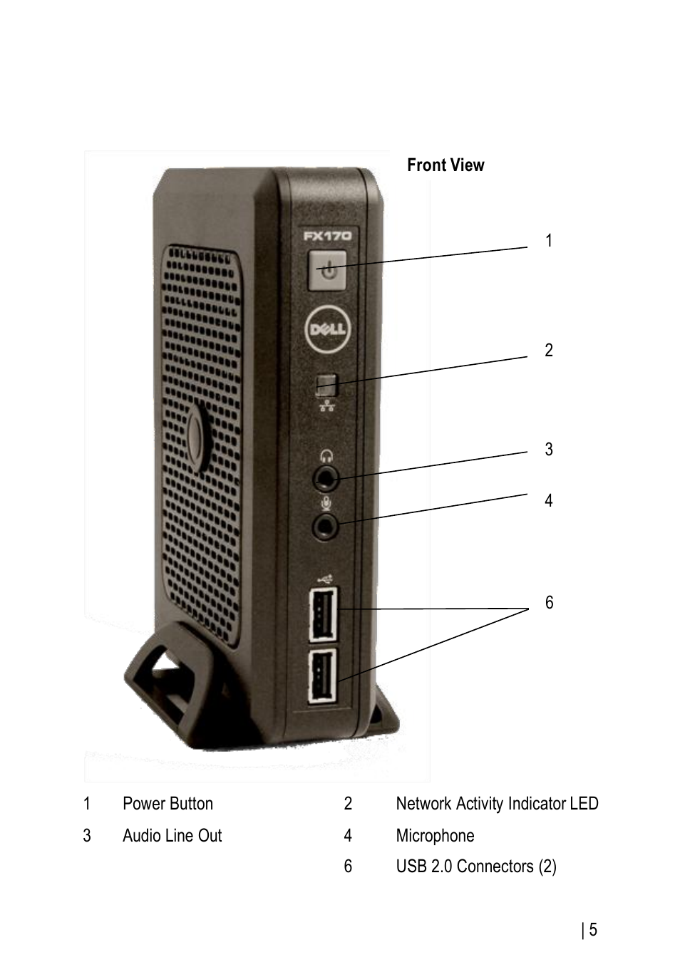 Setup and features information | Dell OptiPlex FX170 (Mid 2011) User Manual | Page 5 / 144