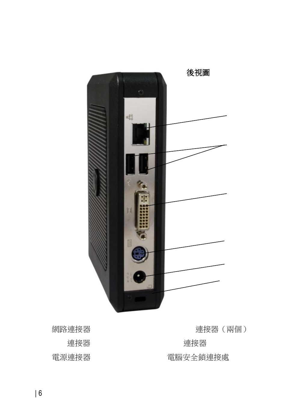 Dell OptiPlex FX170 (Mid 2011) User Manual | Page 86 / 144