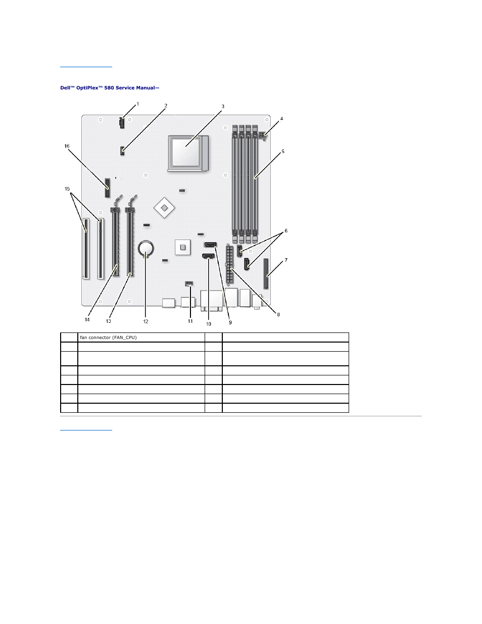 System board layout | Dell OptiPlex 580 (Early 2010) User Manual | Page 40 / 54