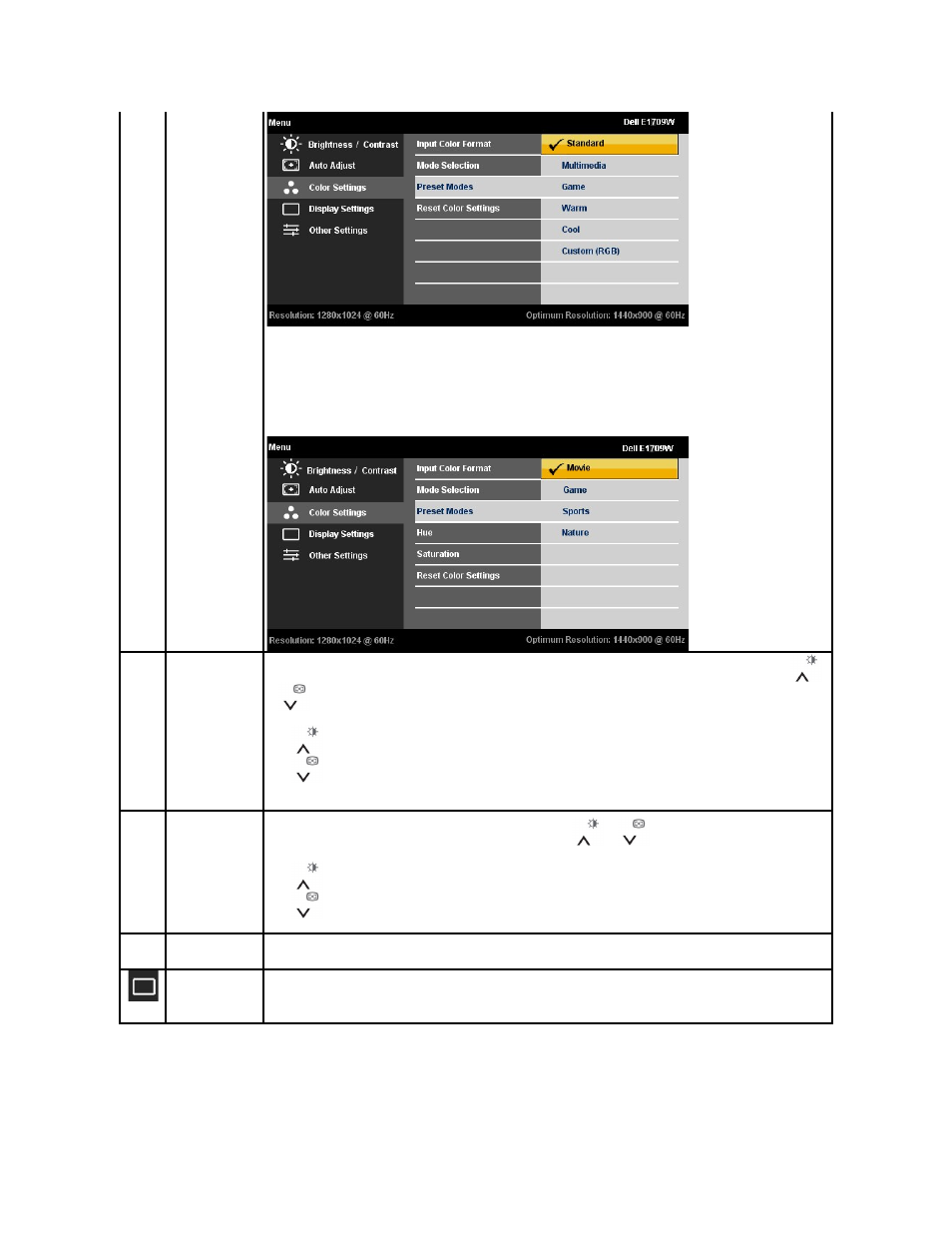 Dell E1709WFP Monitor User Manual | Page 15 / 27