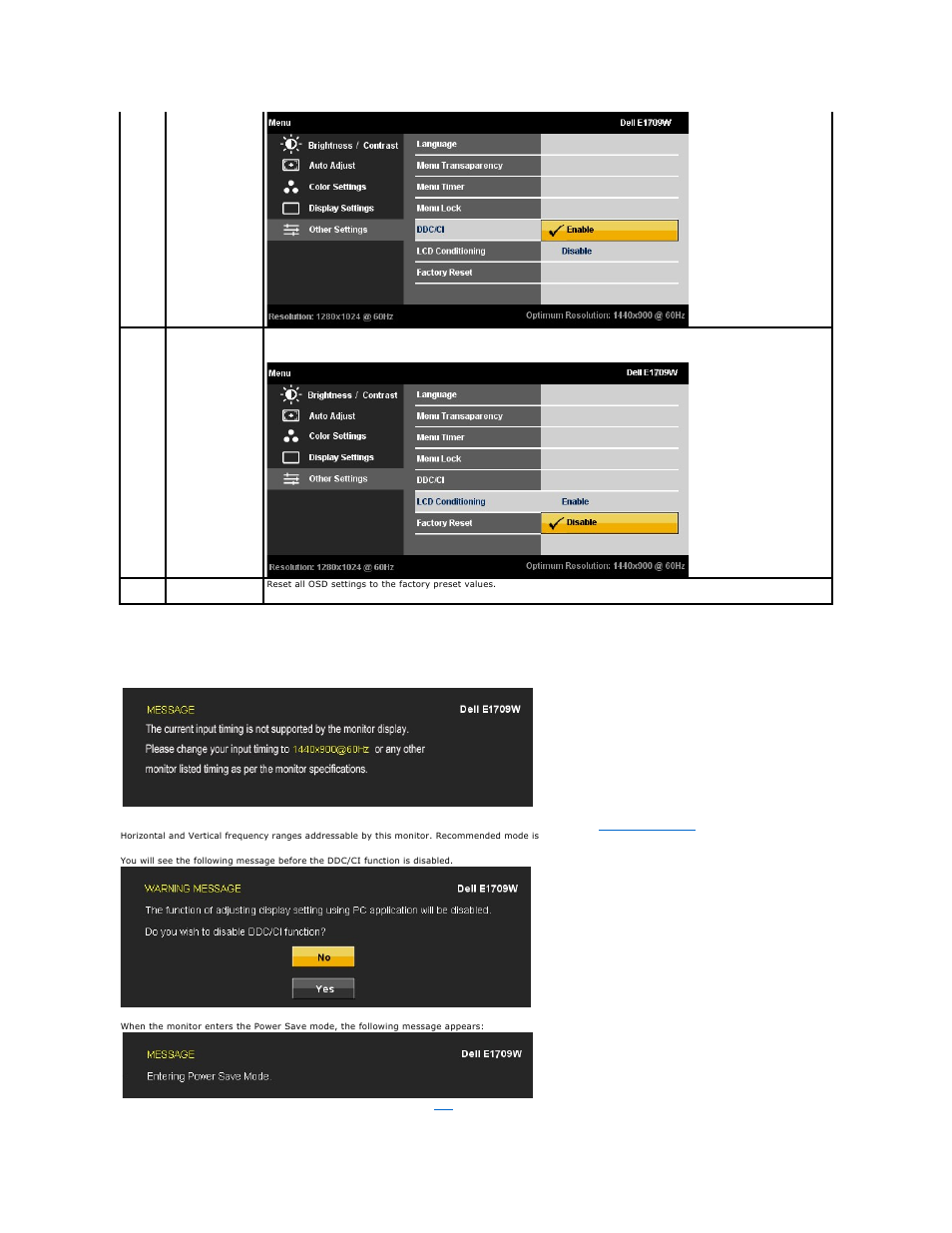 Osd warning messages | Dell E1709WFP Monitor User Manual | Page 17 / 27