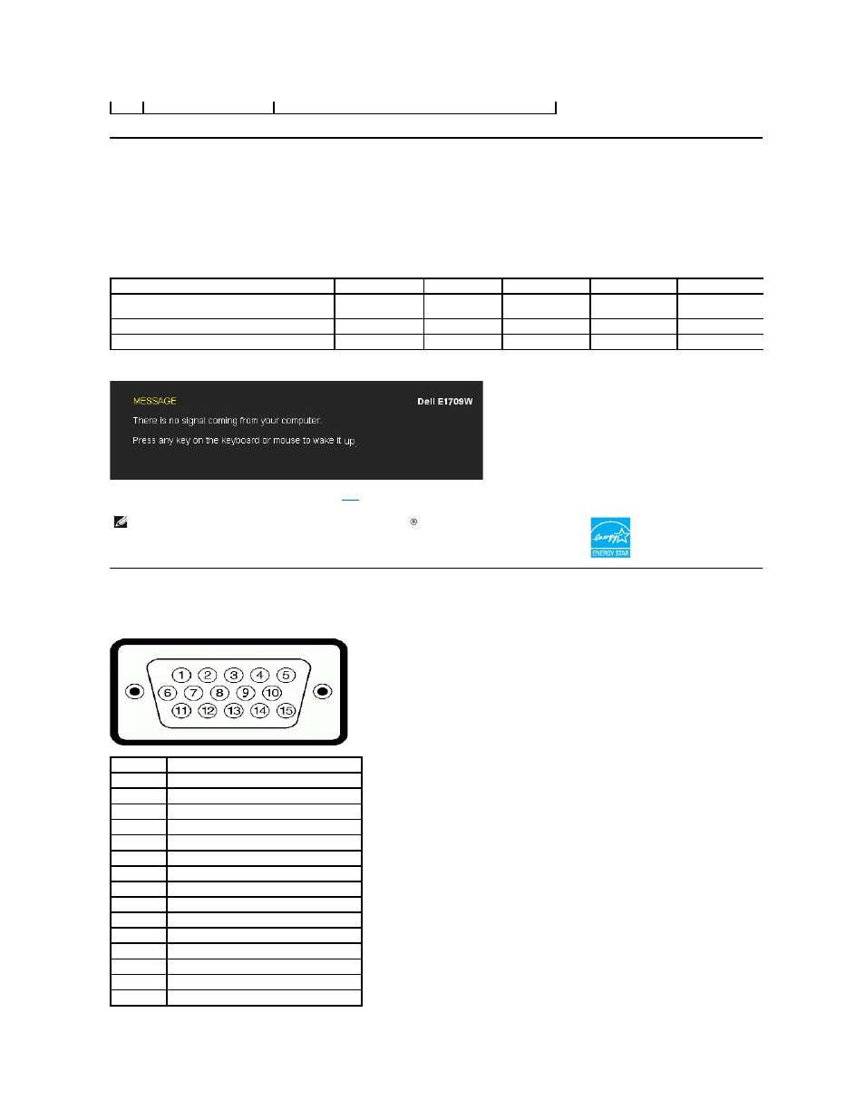 Monitor specifications, Power management modes, Pin assignments | Dell E1709WFP Monitor User Manual | Page 5 / 27