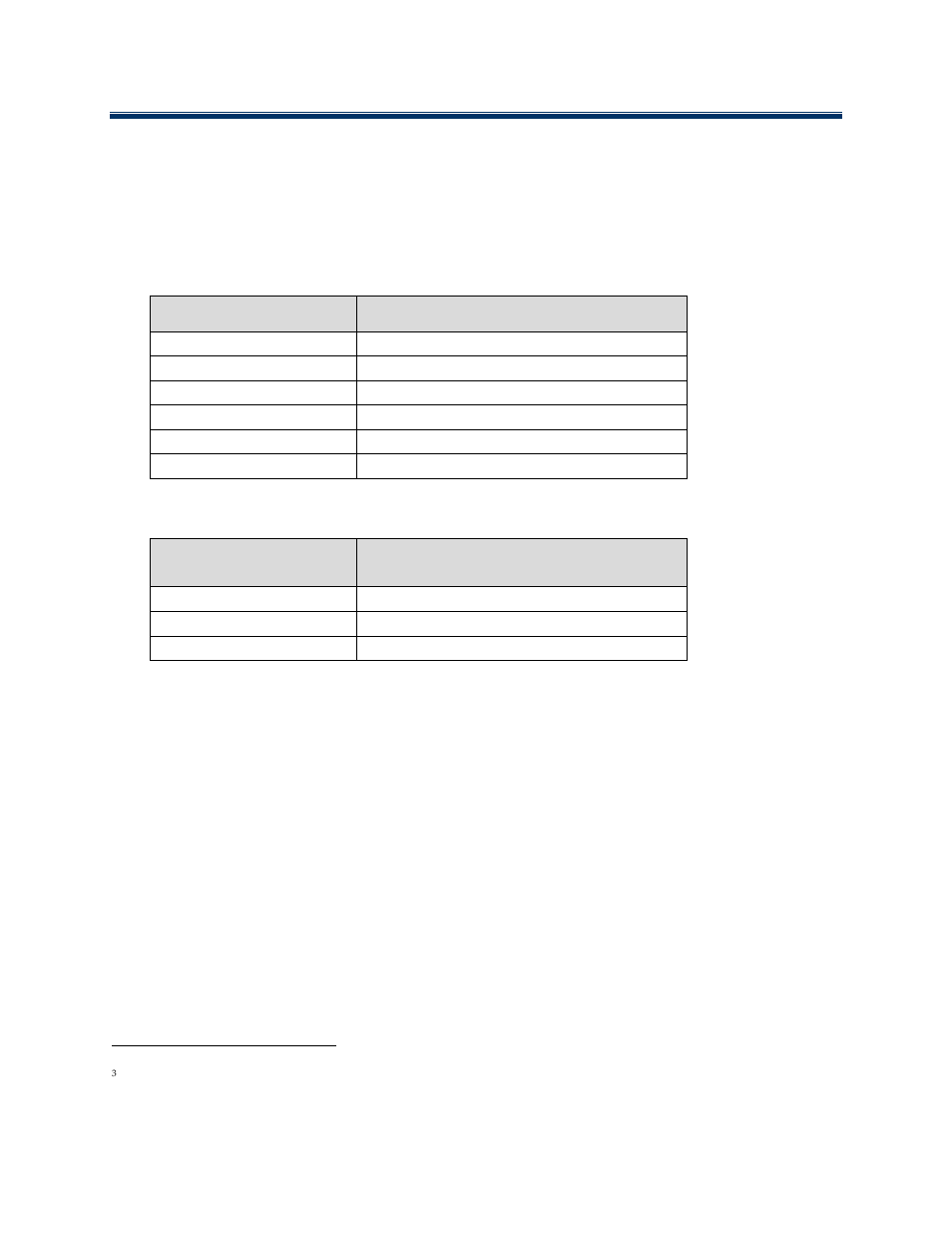 4 fluidfs file-system metrics | Dell PowerVault NX3610 User Manual | Page 11 / 27
