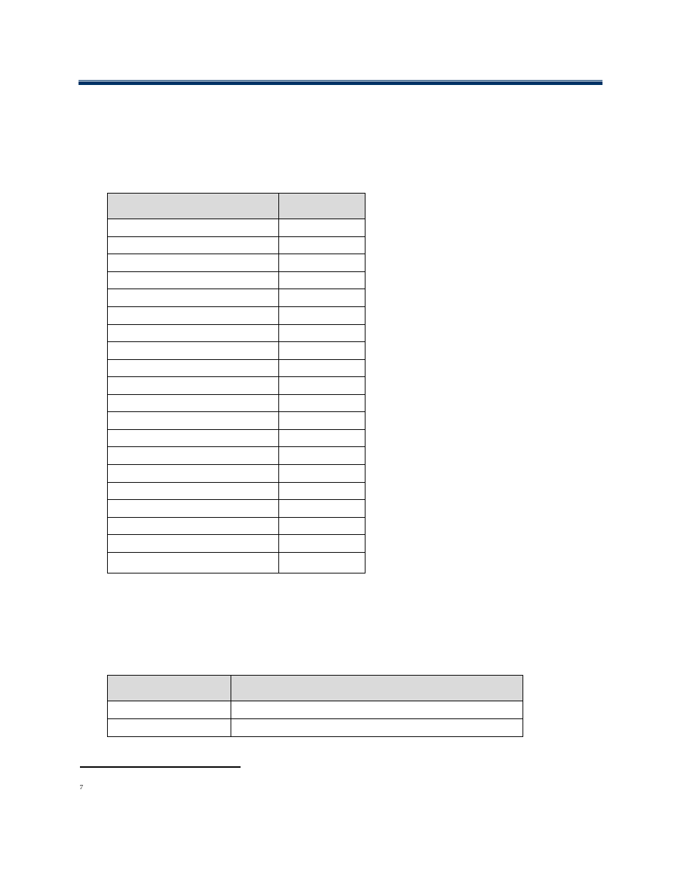 6 smb (cifs) support | Dell PowerVault NX3610 User Manual | Page 13 / 27
