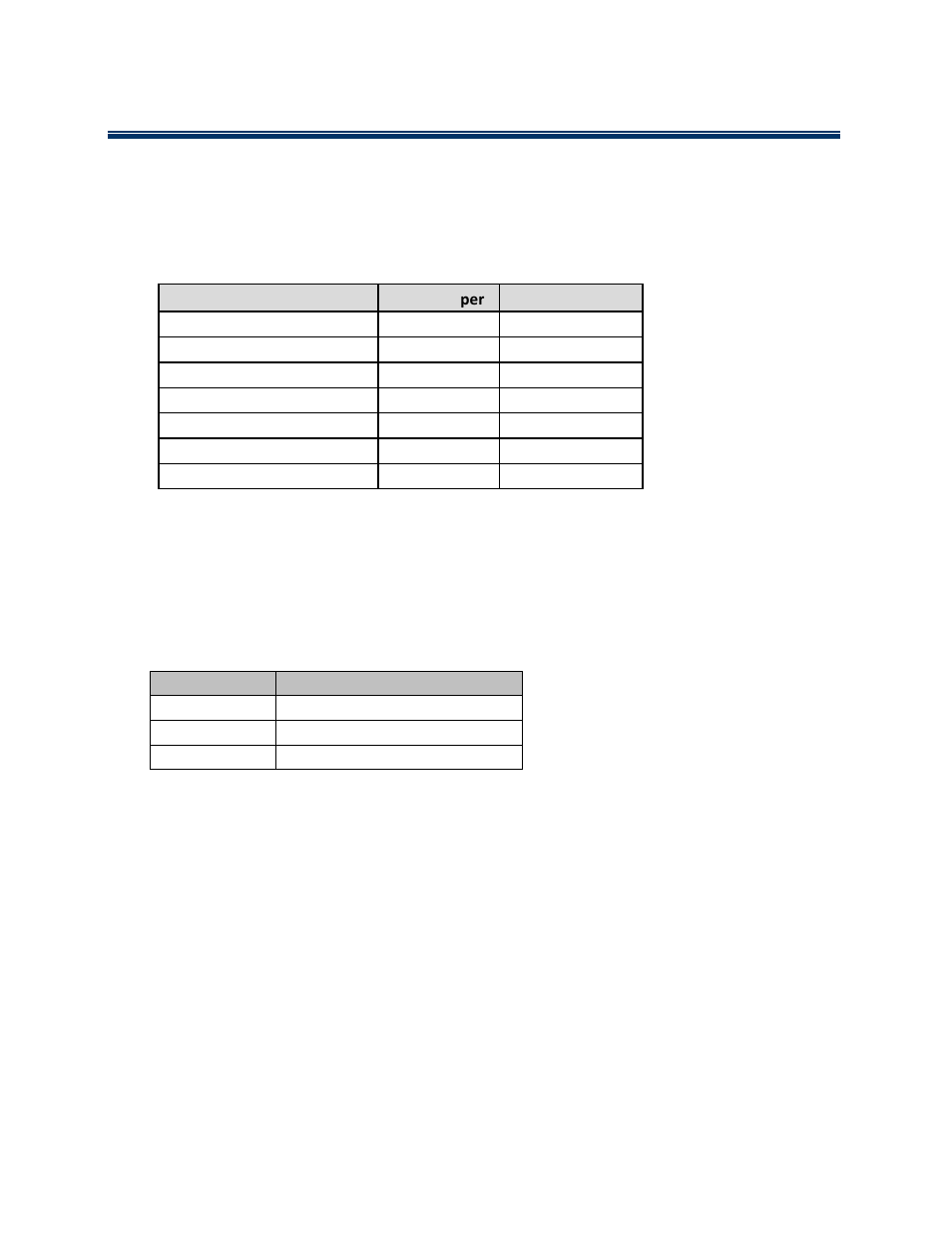 11 space pre-allocation | Dell PowerVault NX3610 User Manual | Page 19 / 27