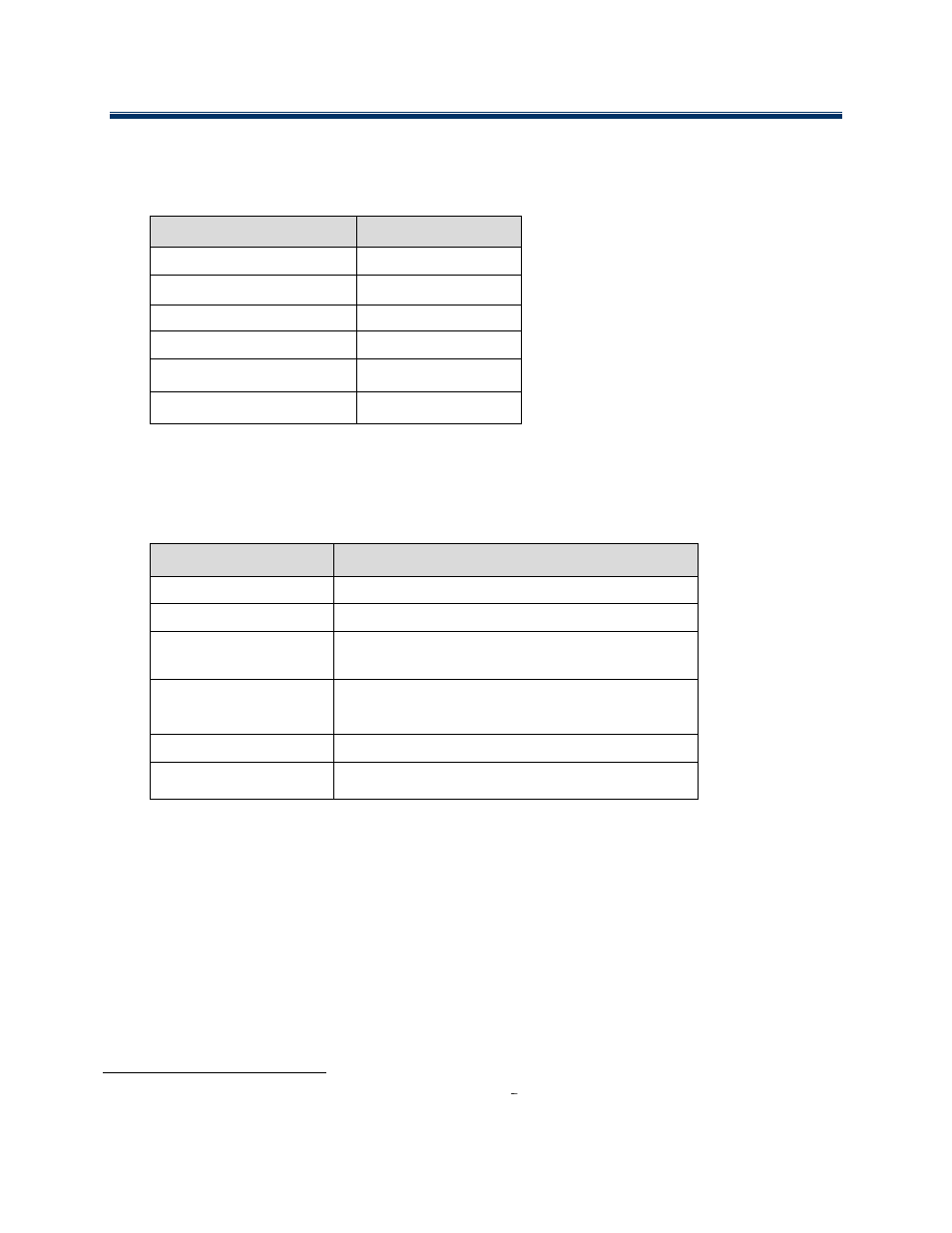 12 backup/restore - ndmp | Dell PowerVault NX3610 User Manual | Page 20 / 27