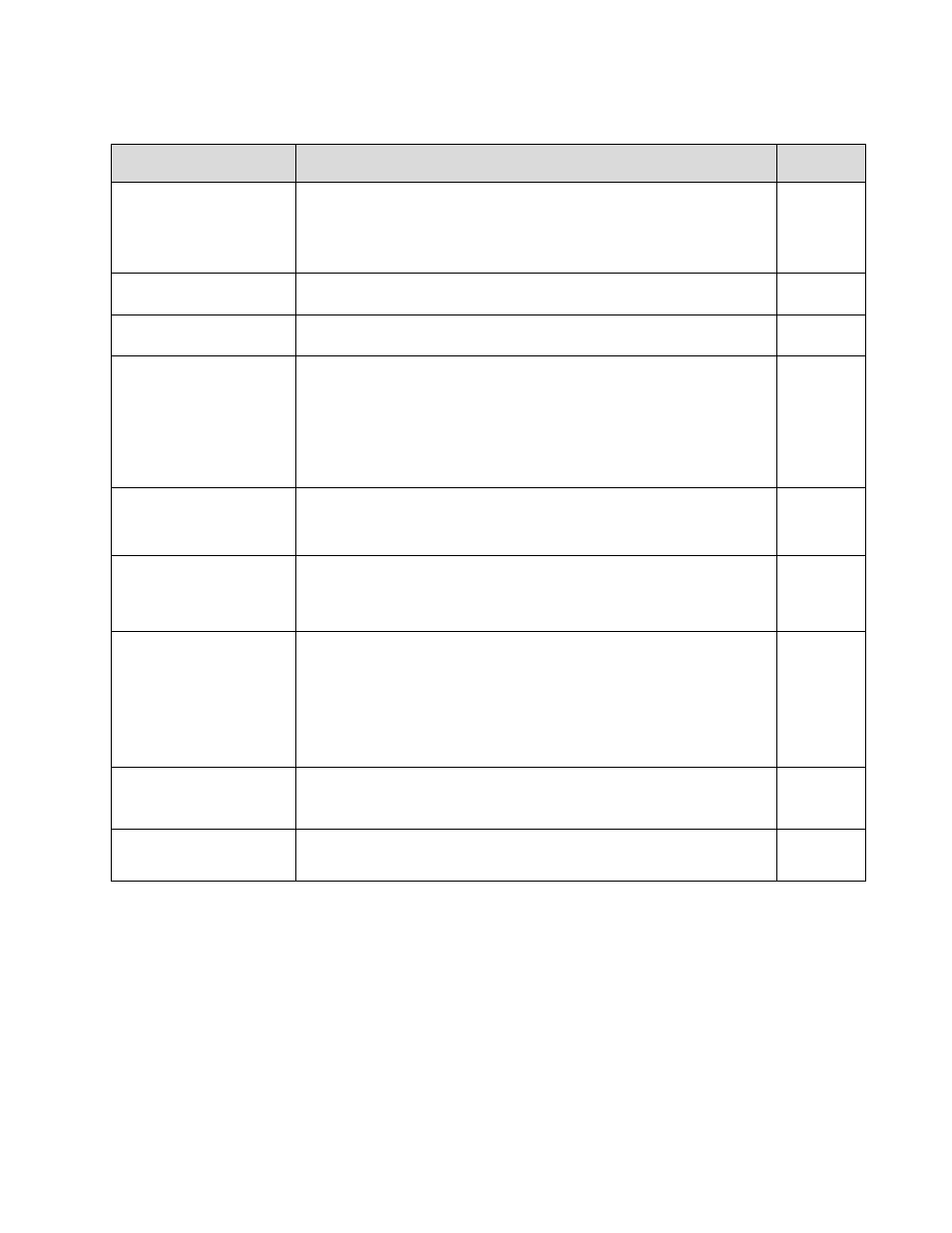 Dell PowerVault NX3610 User Manual | Page 21 / 27