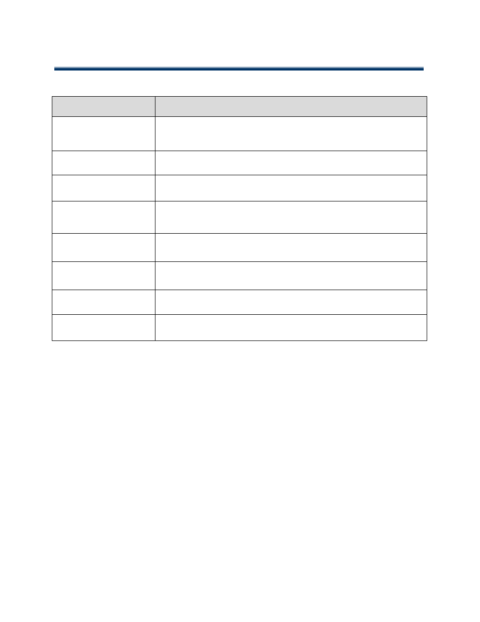 Dell PowerVault NX3610 User Manual | Page 6 / 27
