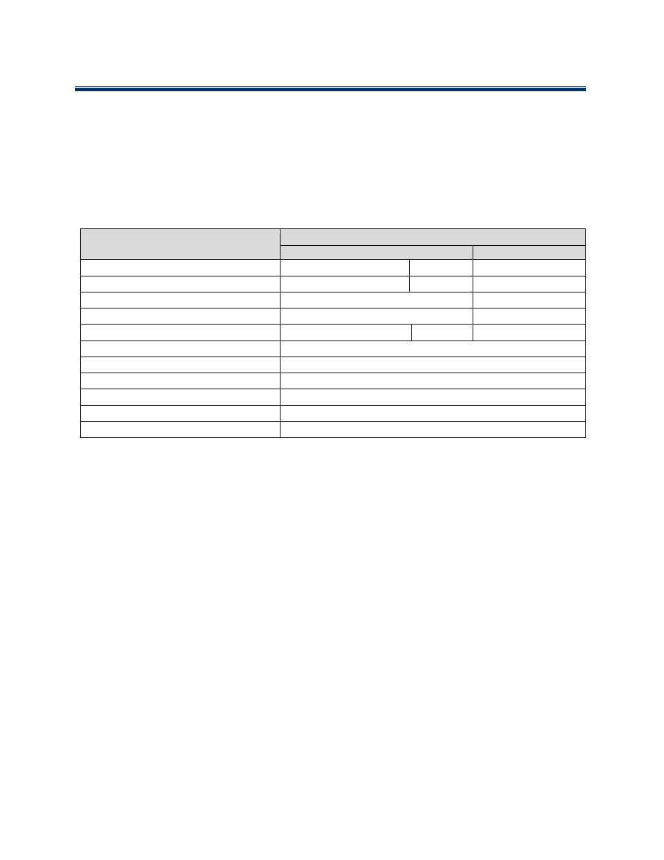 2 fluidfs models and platforms, Compellent models, Supported h/w upgrades | Dell PowerVault NX3610 User Manual | Page 7 / 27