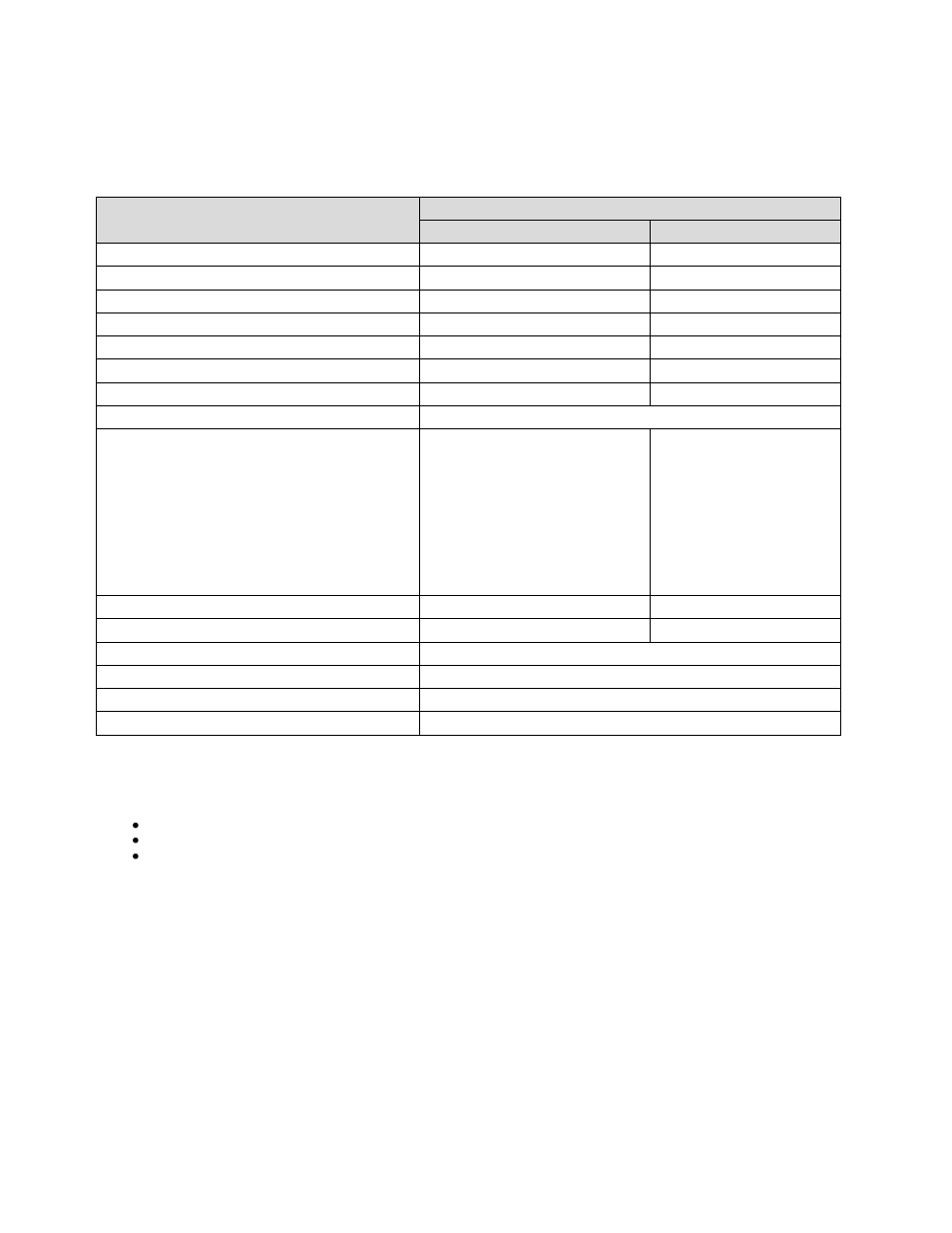 Powervault models | Dell PowerVault NX3610 User Manual | Page 9 / 27