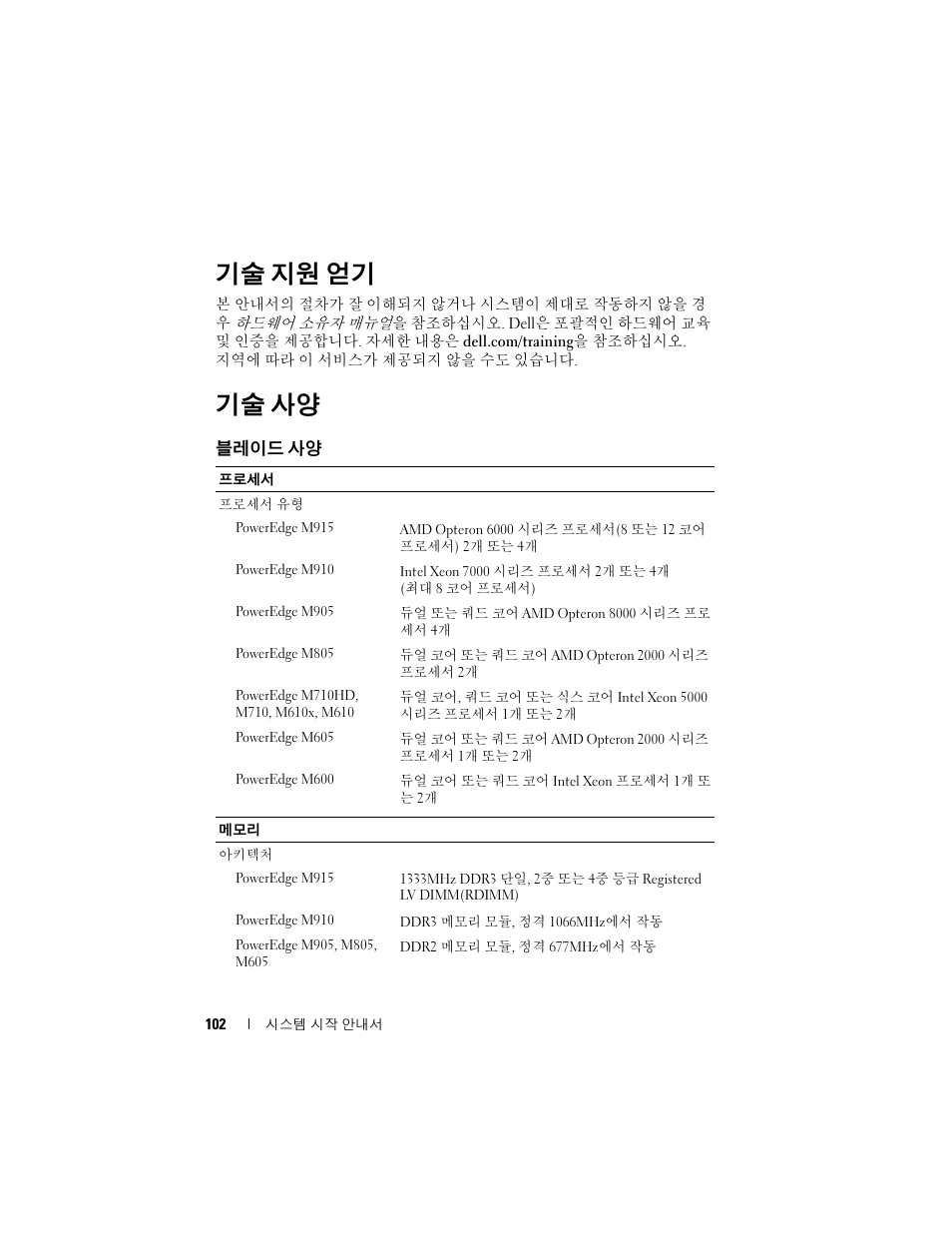 기술 지원 얻기, 기술 사양 | Dell PowerEdge M710 User Manual | Page 104 / 114