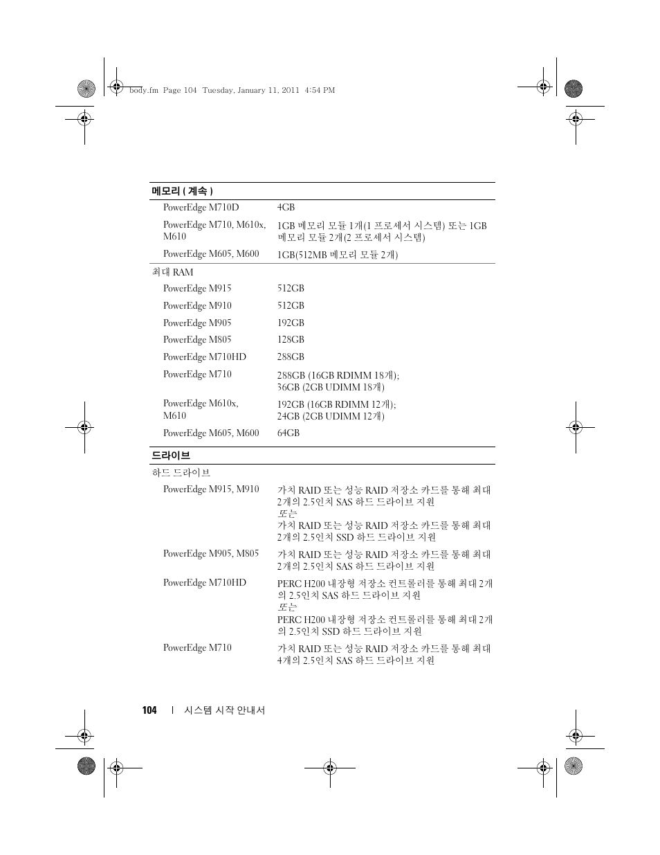 Dell PowerEdge M710 User Manual | Page 106 / 114