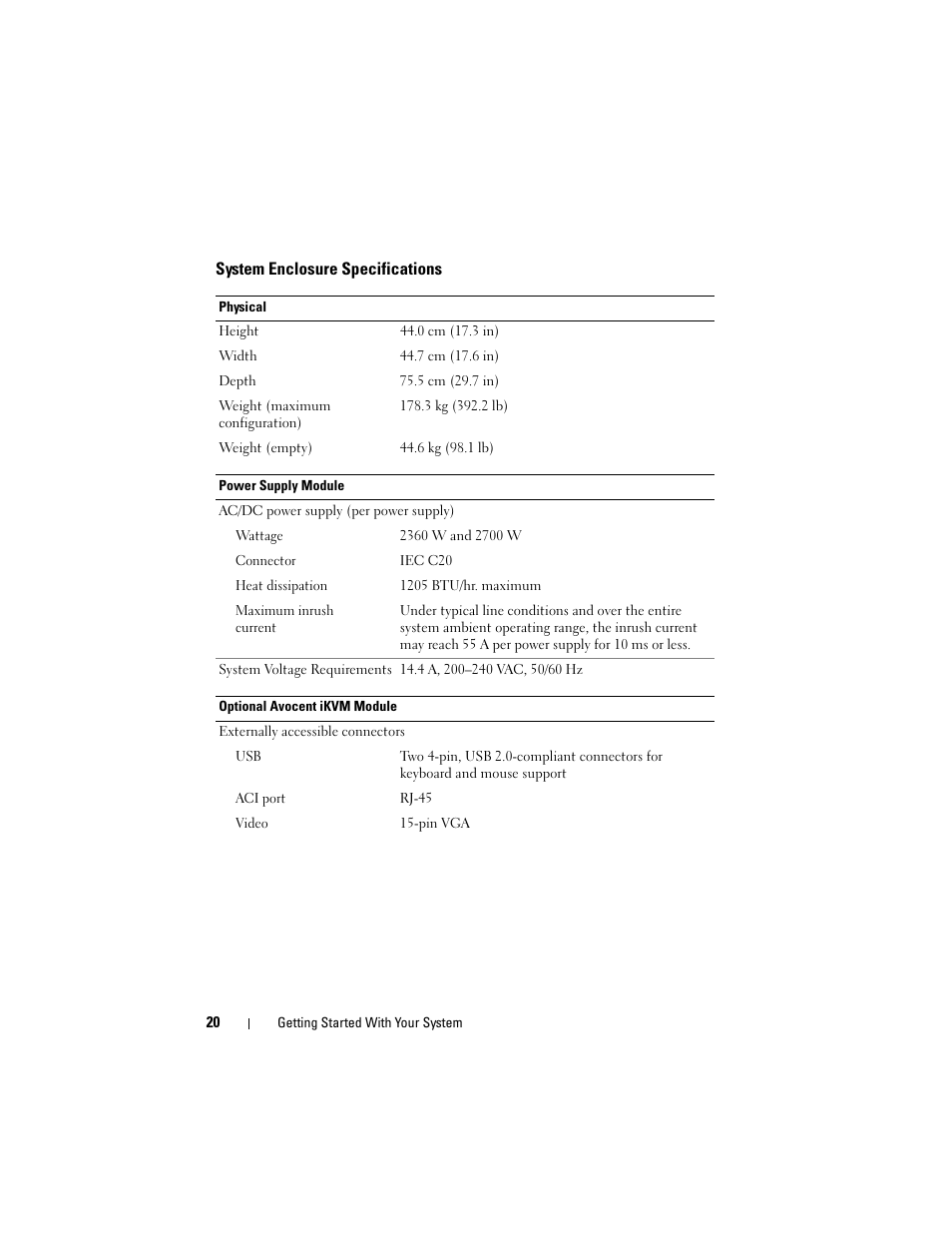 Dell PowerEdge M710 User Manual | Page 22 / 114