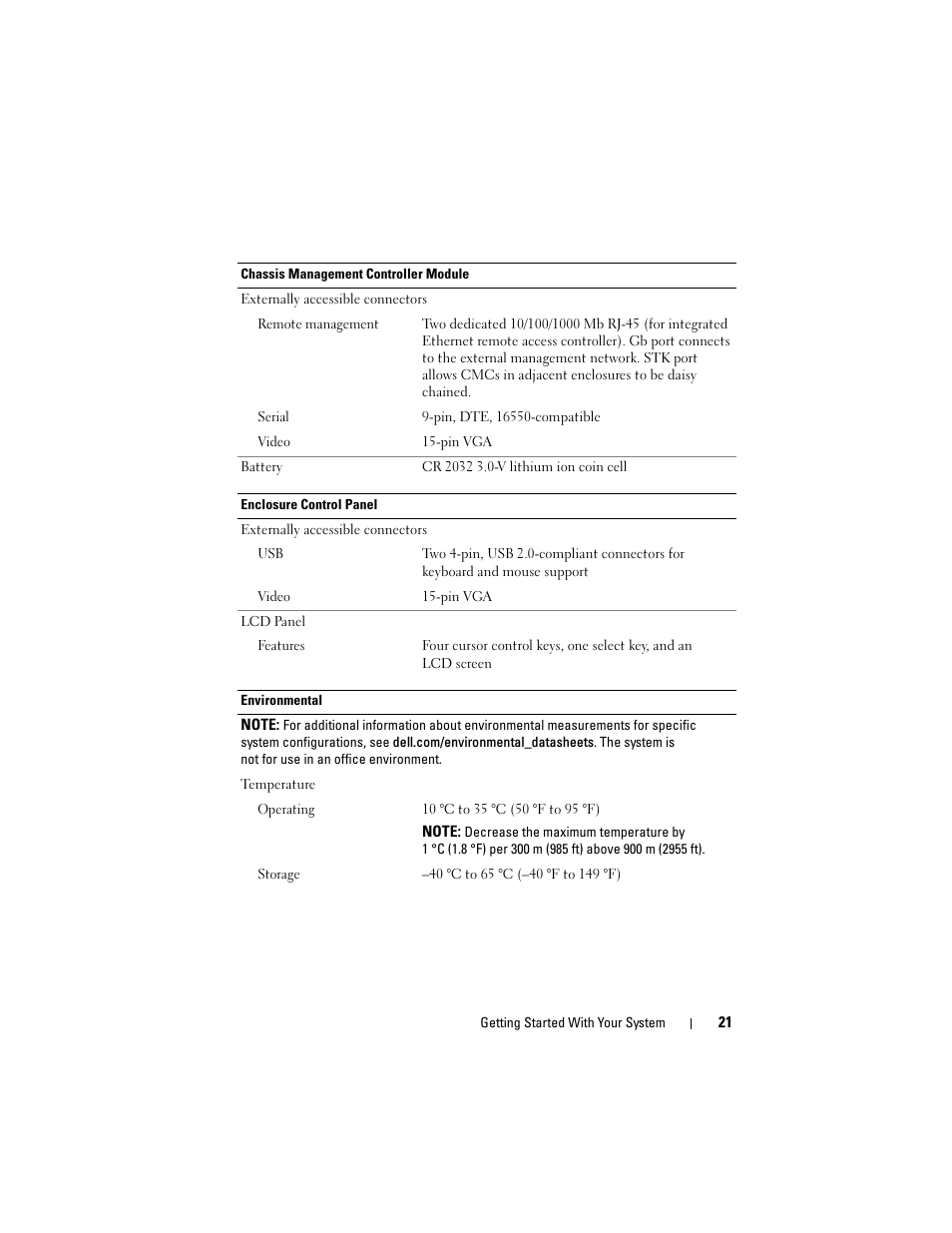 Dell PowerEdge M710 User Manual | Page 23 / 114