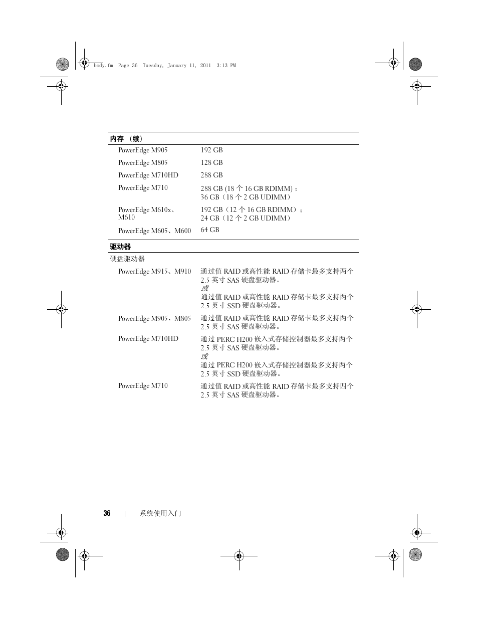 Dell PowerEdge M710 User Manual | Page 38 / 114