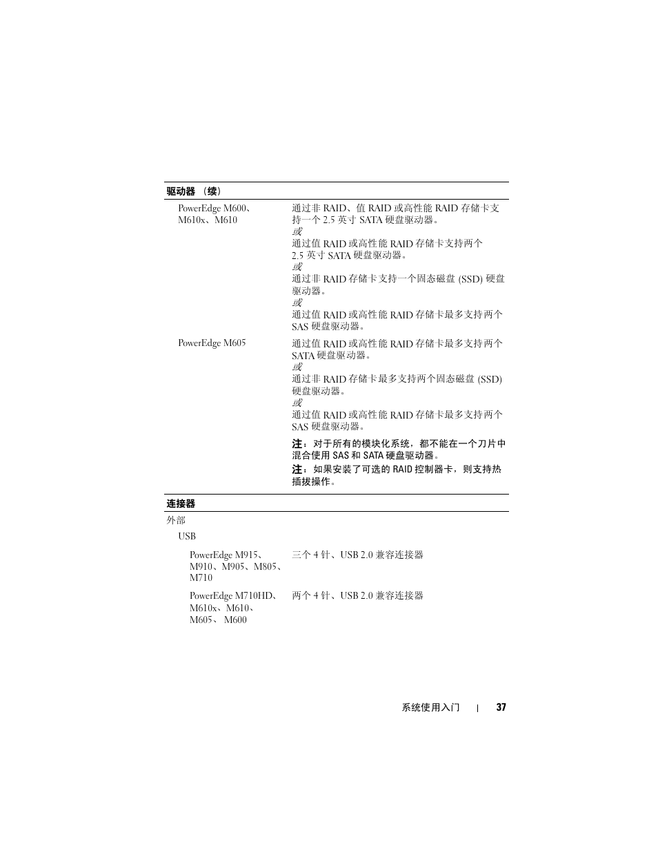 Dell PowerEdge M710 User Manual | Page 39 / 114