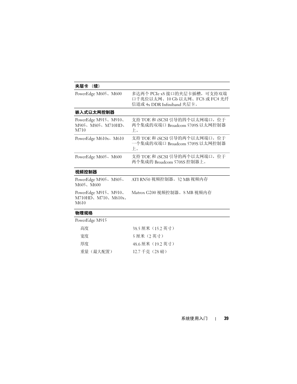 Dell PowerEdge M710 User Manual | Page 41 / 114