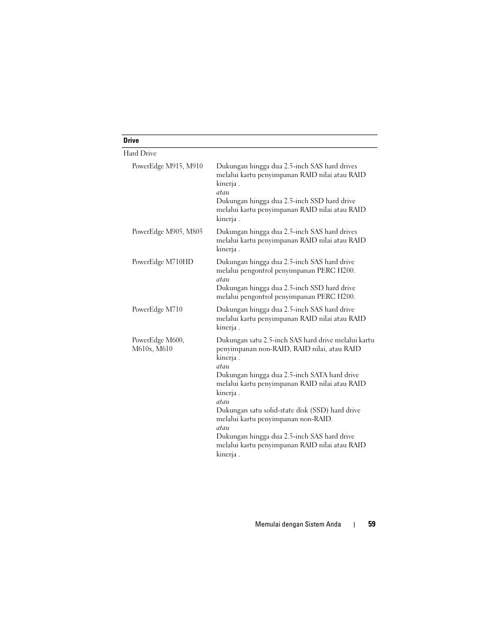 Dell PowerEdge M710 User Manual | Page 61 / 114